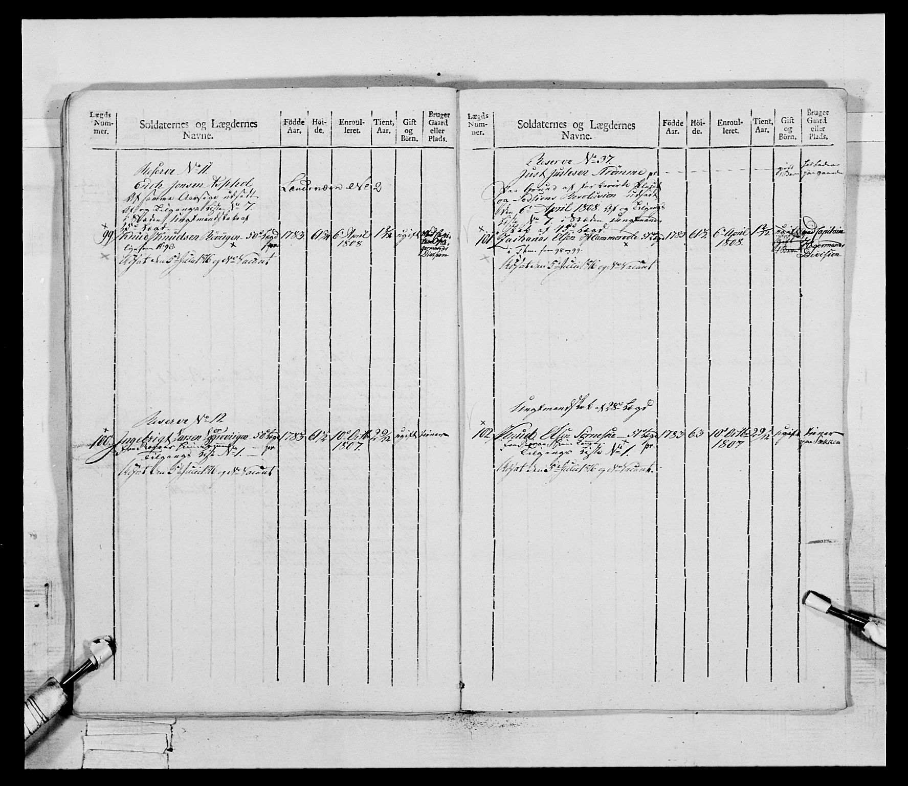 Generalitets- og kommissariatskollegiet, Det kongelige norske kommissariatskollegium, RA/EA-5420/E/Eh/L0083b: 2. Trondheimske nasjonale infanteriregiment, 1810, p. 81