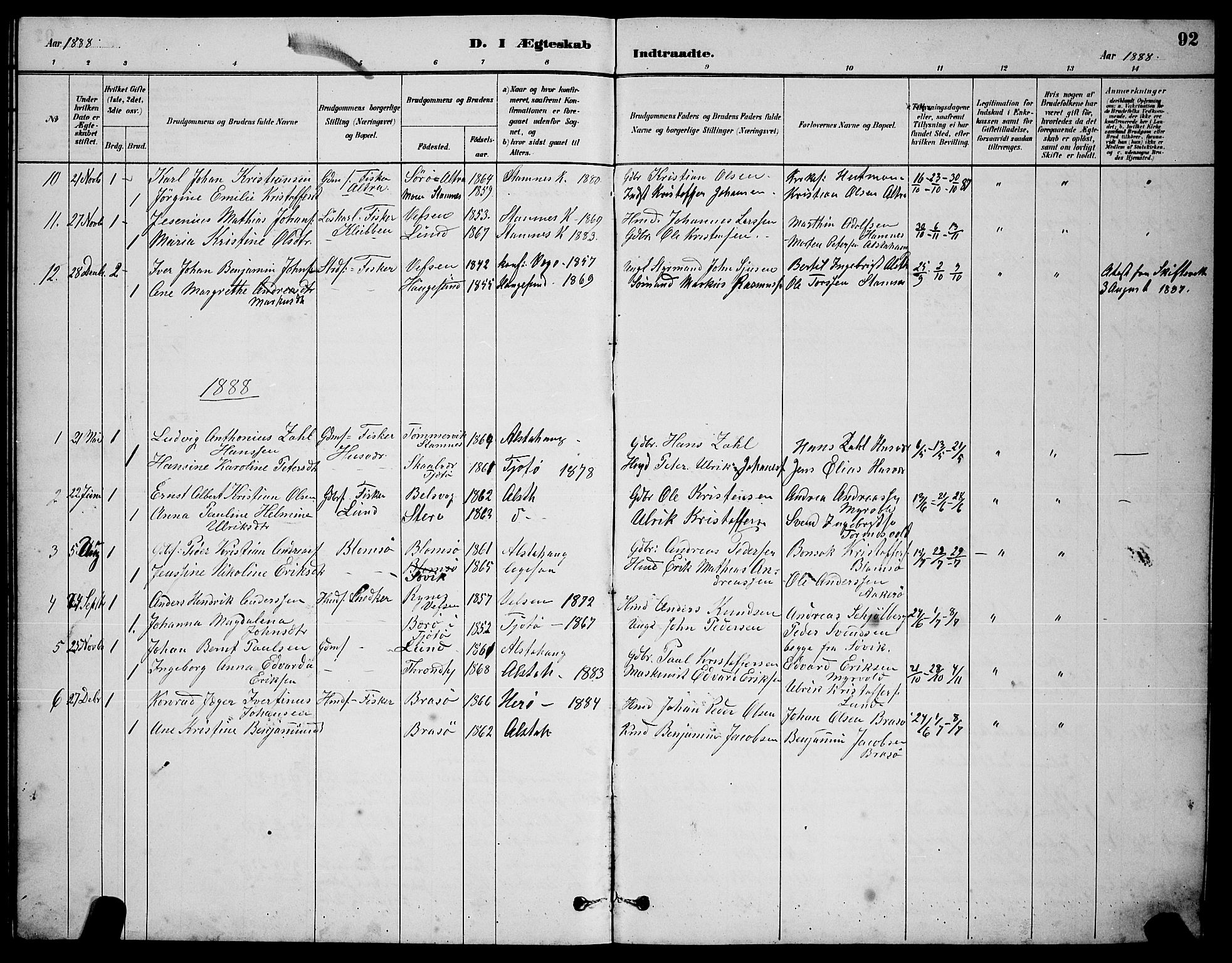 Ministerialprotokoller, klokkerbøker og fødselsregistre - Nordland, SAT/A-1459/830/L0462: Parish register (copy) no. 830C04, 1882-1895, p. 92
