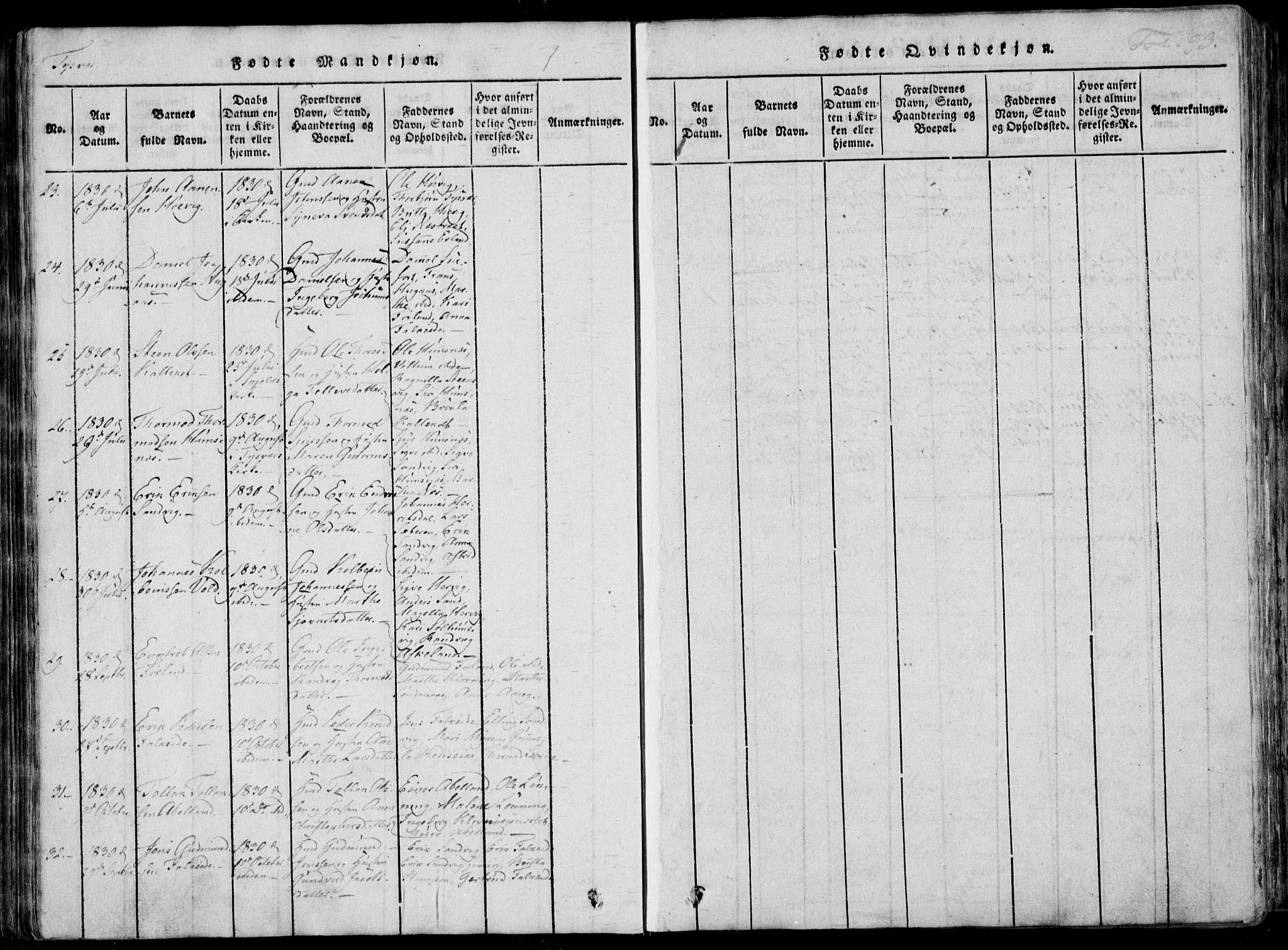 Skjold sokneprestkontor, AV/SAST-A-101847/H/Ha/Haa/L0004: Parish register (official) no. A 4 /1, 1815-1830, p. 93