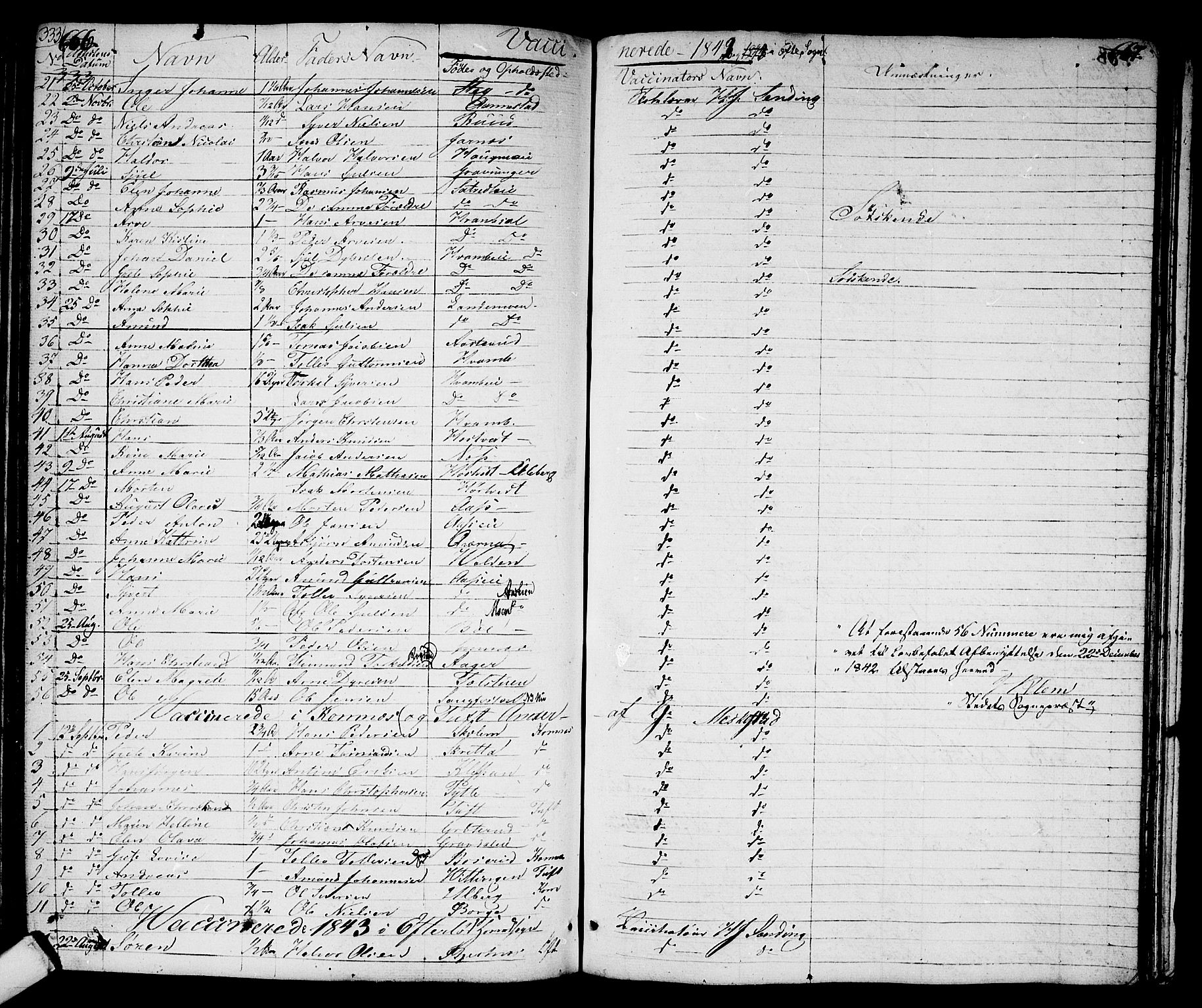 Sandsvær kirkebøker, AV/SAKO-A-244/G/Ga/L0004: Parish register (copy) no. I 4, 1840-1856, p. 333