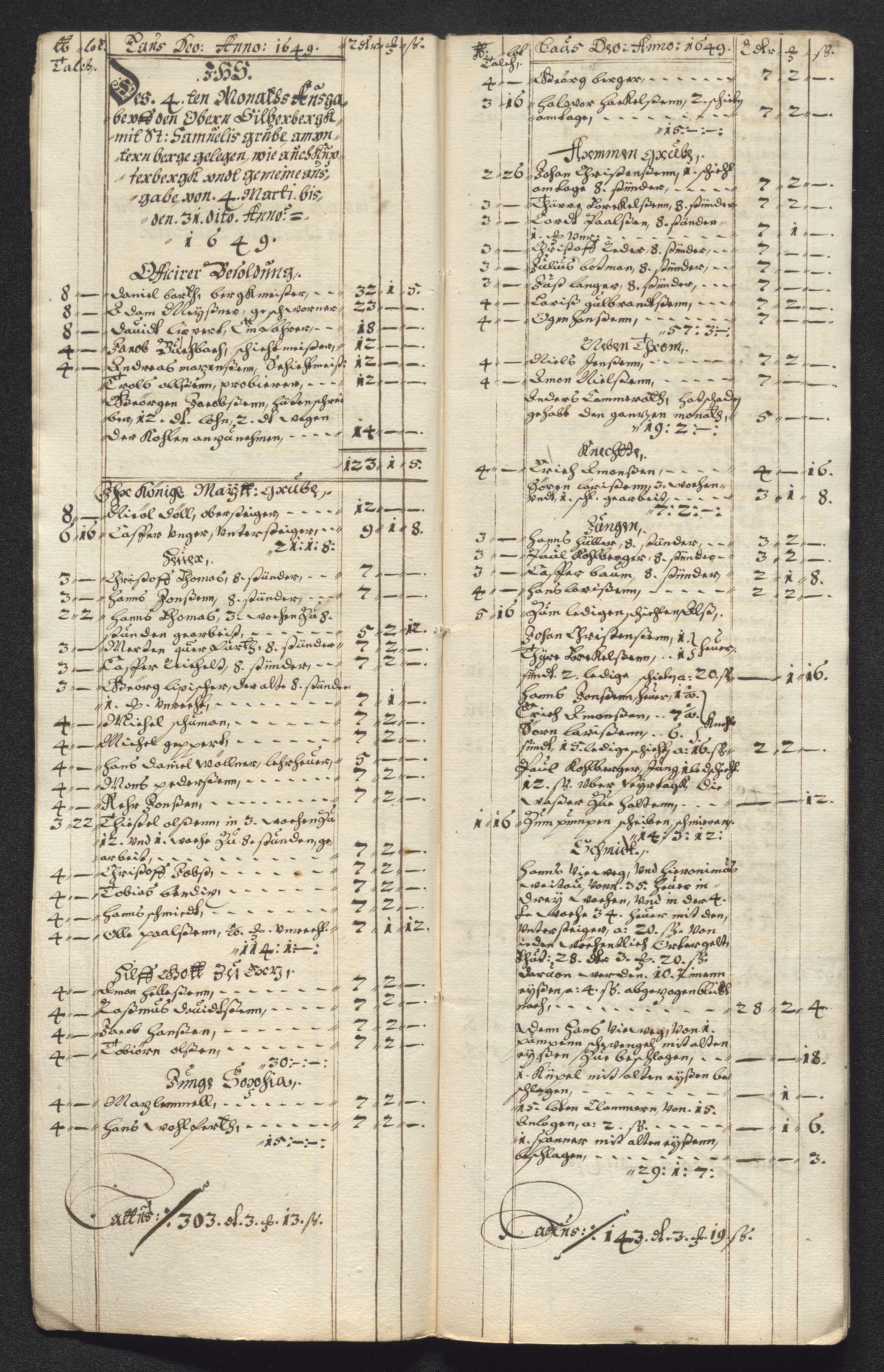 Kongsberg Sølvverk 1623-1816, SAKO/EA-3135/001/D/Dc/Dcd/L0023: Utgiftsregnskap for gruver m.m., 1649, p. 343