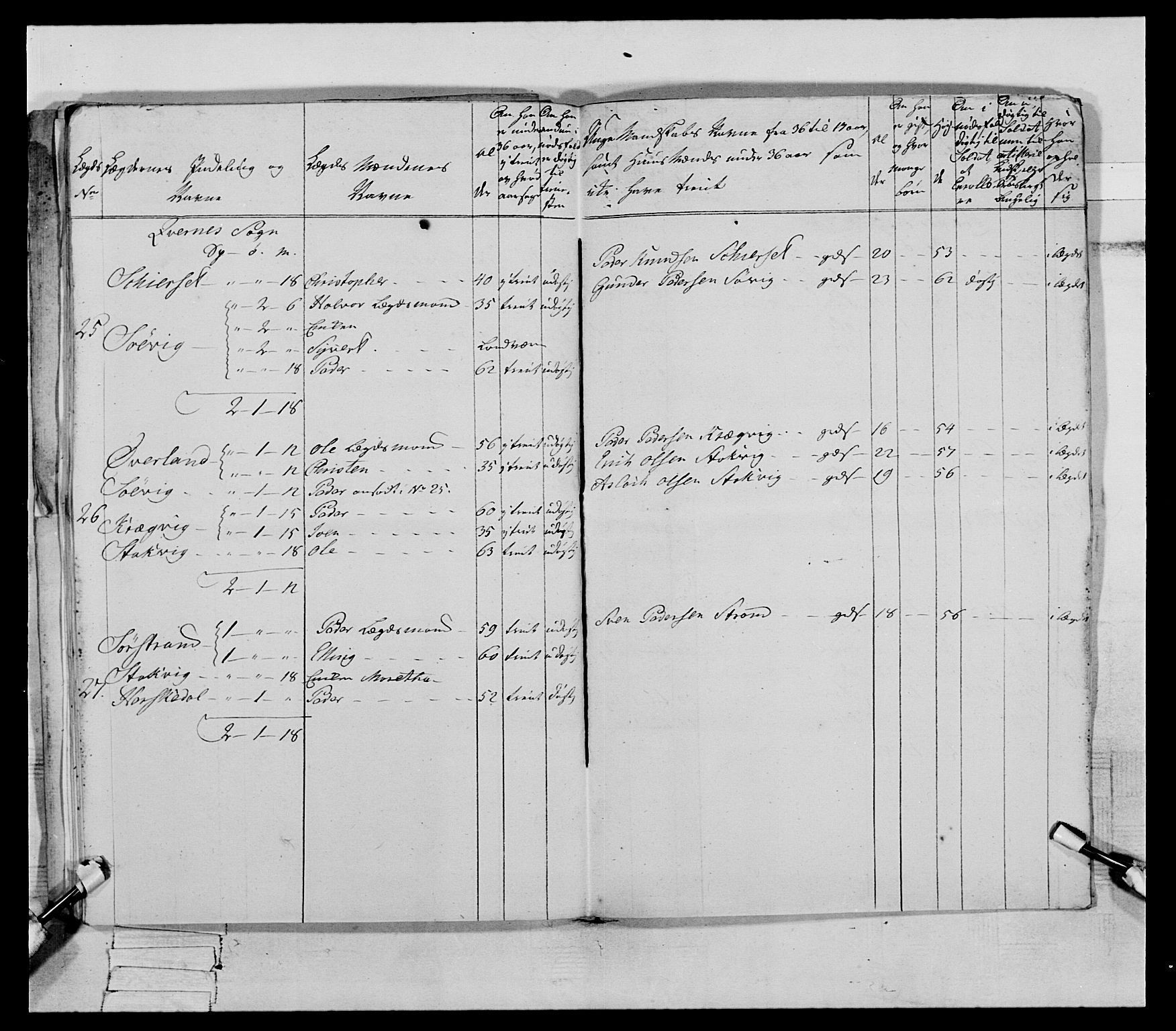 Generalitets- og kommissariatskollegiet, Det kongelige norske kommissariatskollegium, AV/RA-EA-5420/E/Eh/L0079: 2. Trondheimske nasjonale infanteriregiment, 1782-1789, p. 102