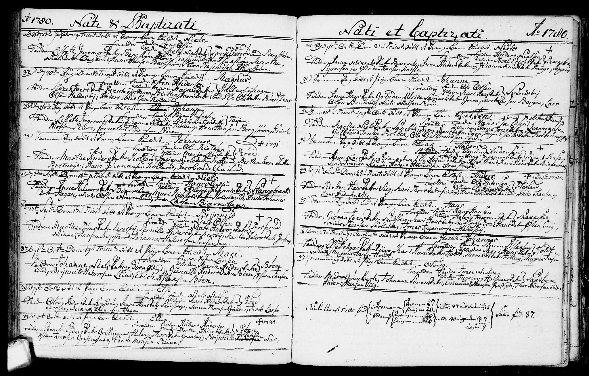 Aremark prestekontor Kirkebøker, AV/SAO-A-10899/F/Fa/L0002: Parish register (official) no. I 2, 1745-1795