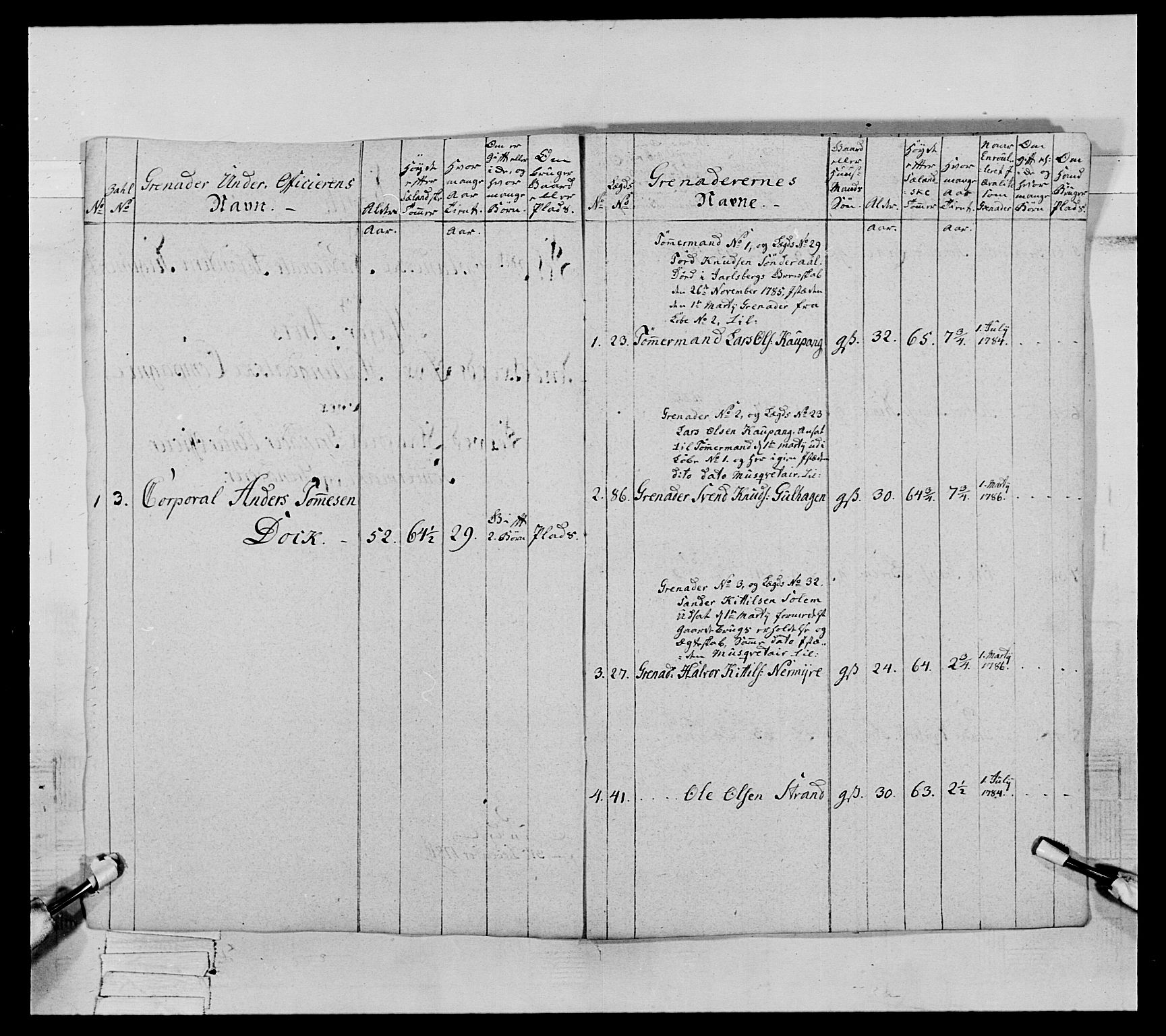 Generalitets- og kommissariatskollegiet, Det kongelige norske kommissariatskollegium, AV/RA-EA-5420/E/Eh/L0065: 2. Opplandske nasjonale infanteriregiment, 1786-1789, p. 10