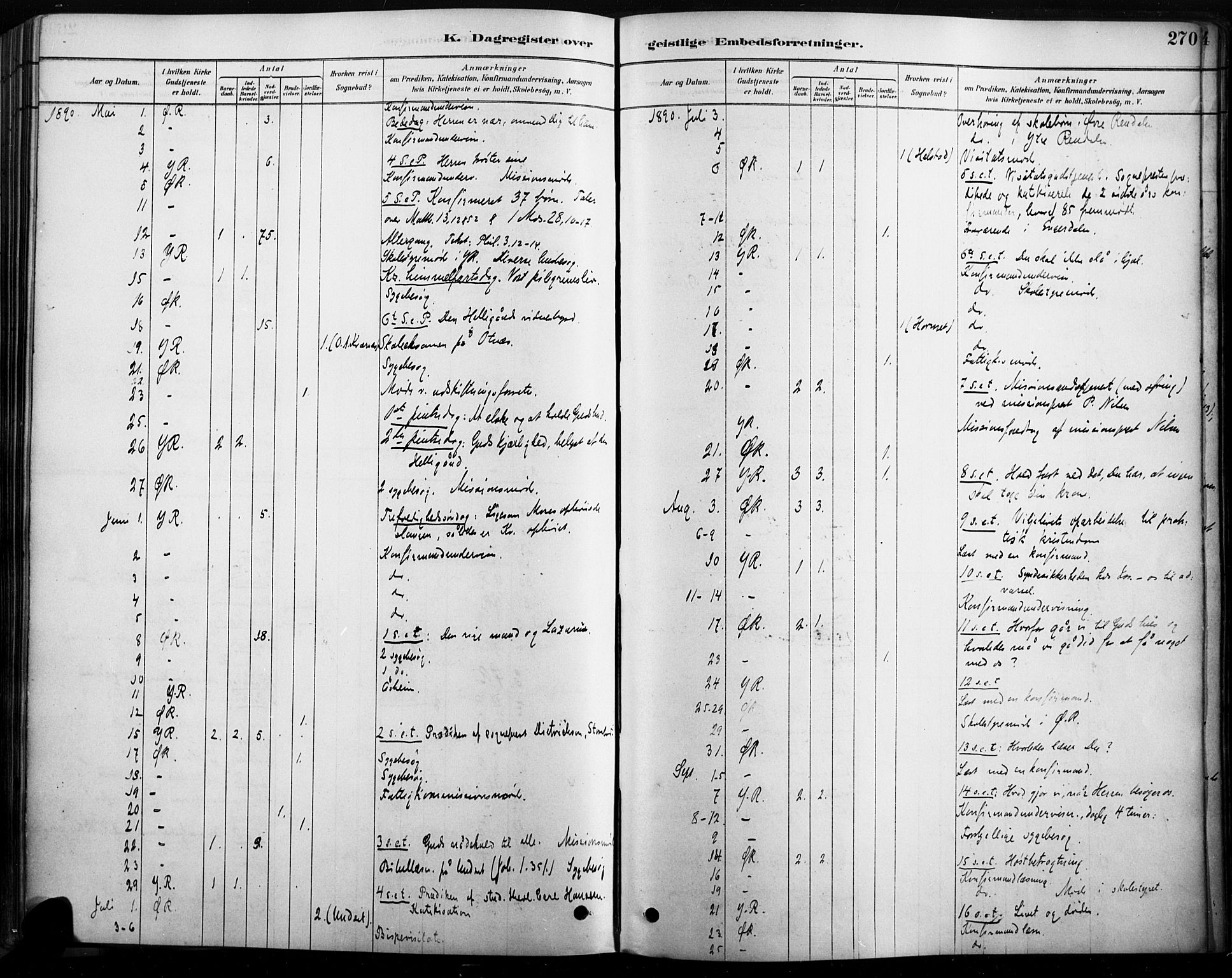 Rendalen prestekontor, AV/SAH-PREST-054/H/Ha/Haa/L0009: Parish register (official) no. 9, 1878-1901, p. 270