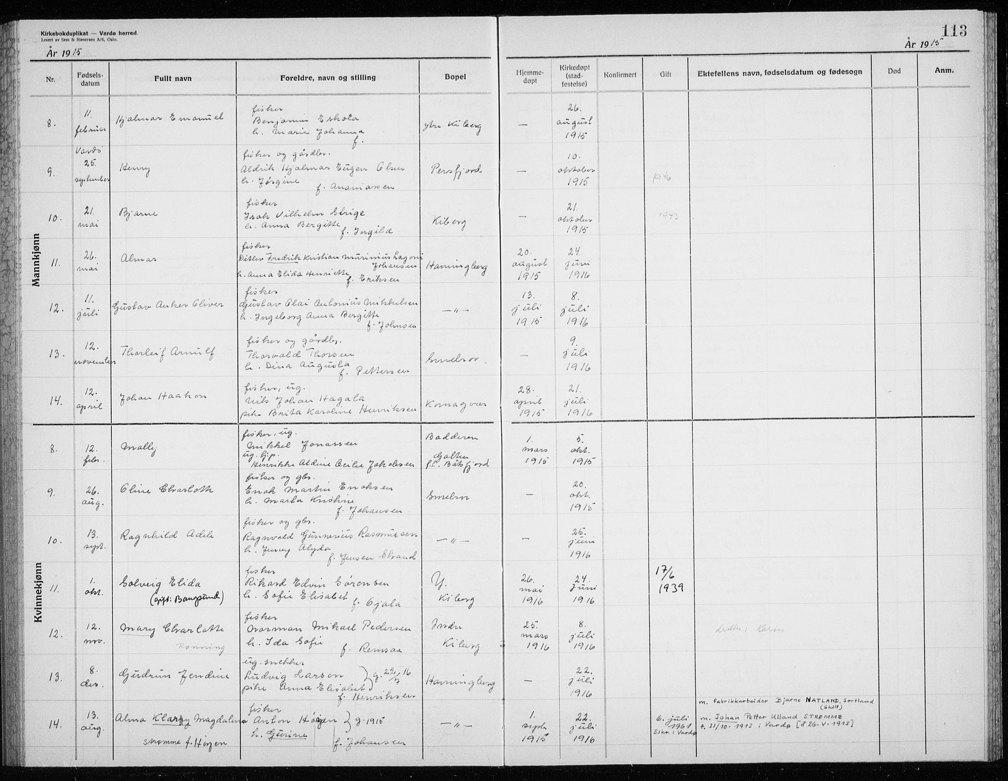 Vardø sokneprestkontor, AV/SATØ-S-1332/H/Hc/L0006kirkerekon: Other parish register no. 6, 1900-1925, p. 113