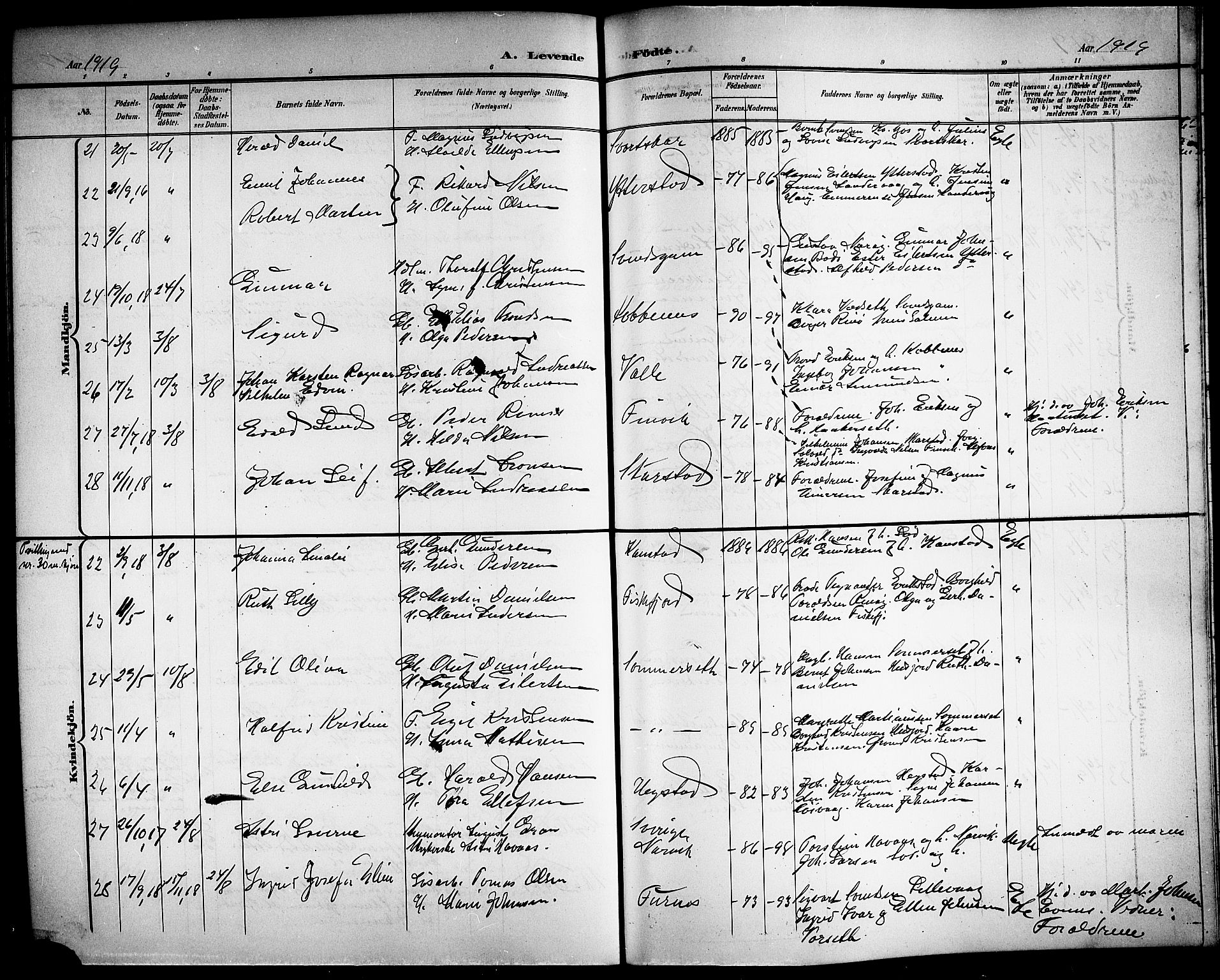 Ministerialprotokoller, klokkerbøker og fødselsregistre - Nordland, AV/SAT-A-1459/872/L1048: Parish register (copy) no. 872C04, 1898-1919