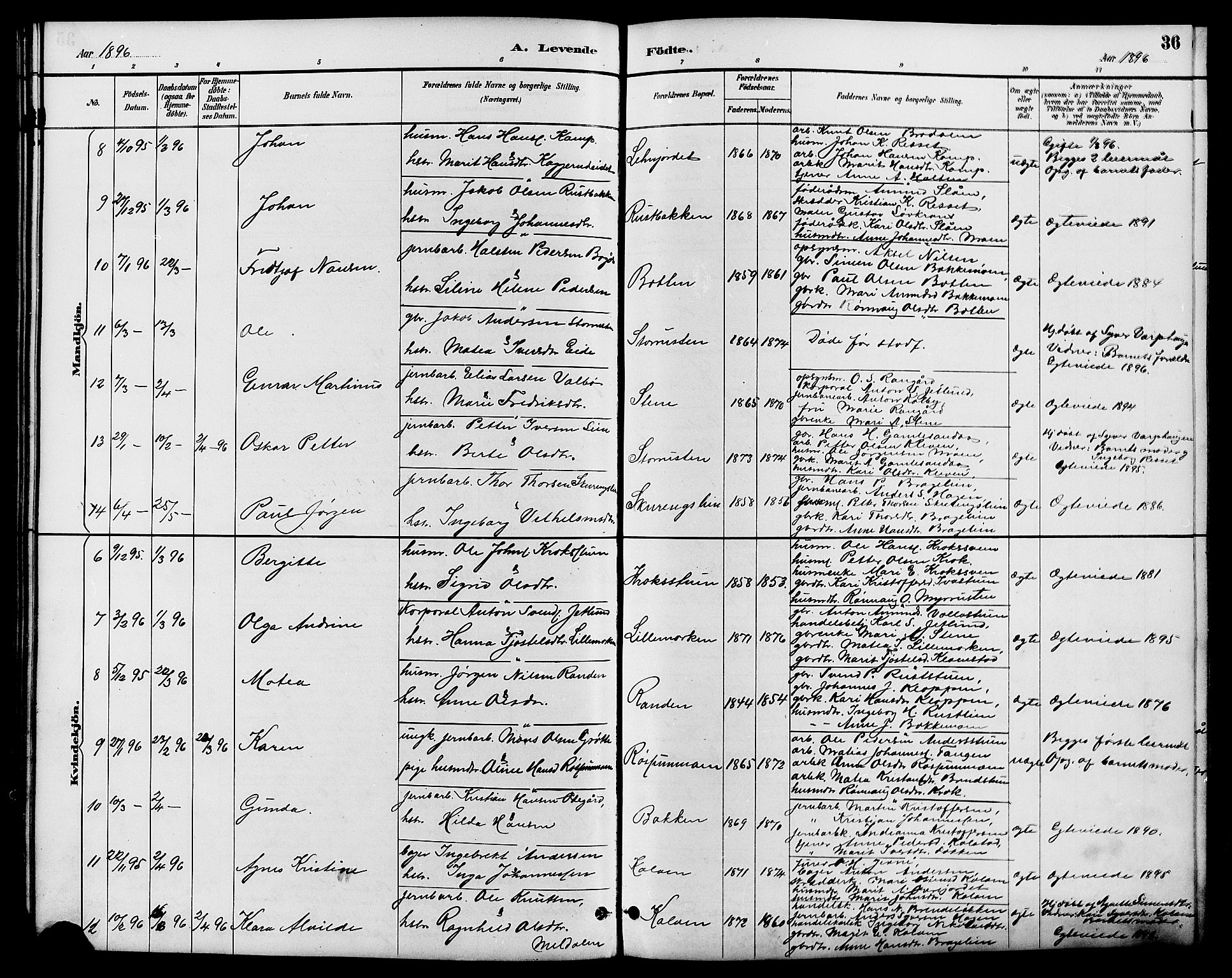 Nord-Fron prestekontor, SAH/PREST-080/H/Ha/Hab/L0006: Parish register (copy) no. 6, 1887-1914, p. 36