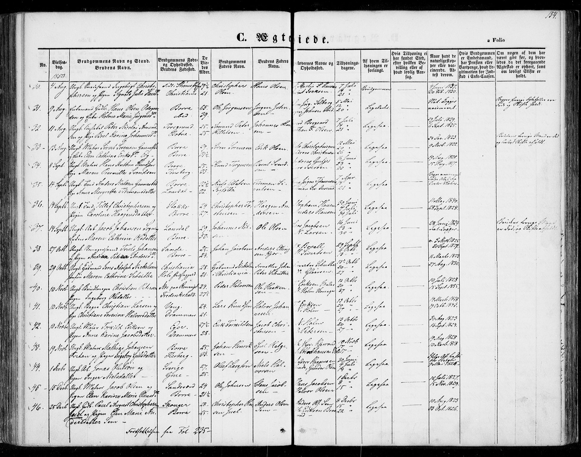 Borre kirkebøker, SAKO/A-338/F/Fa/L0005: Parish register (official) no. I 5, 1845-1851, p. 154