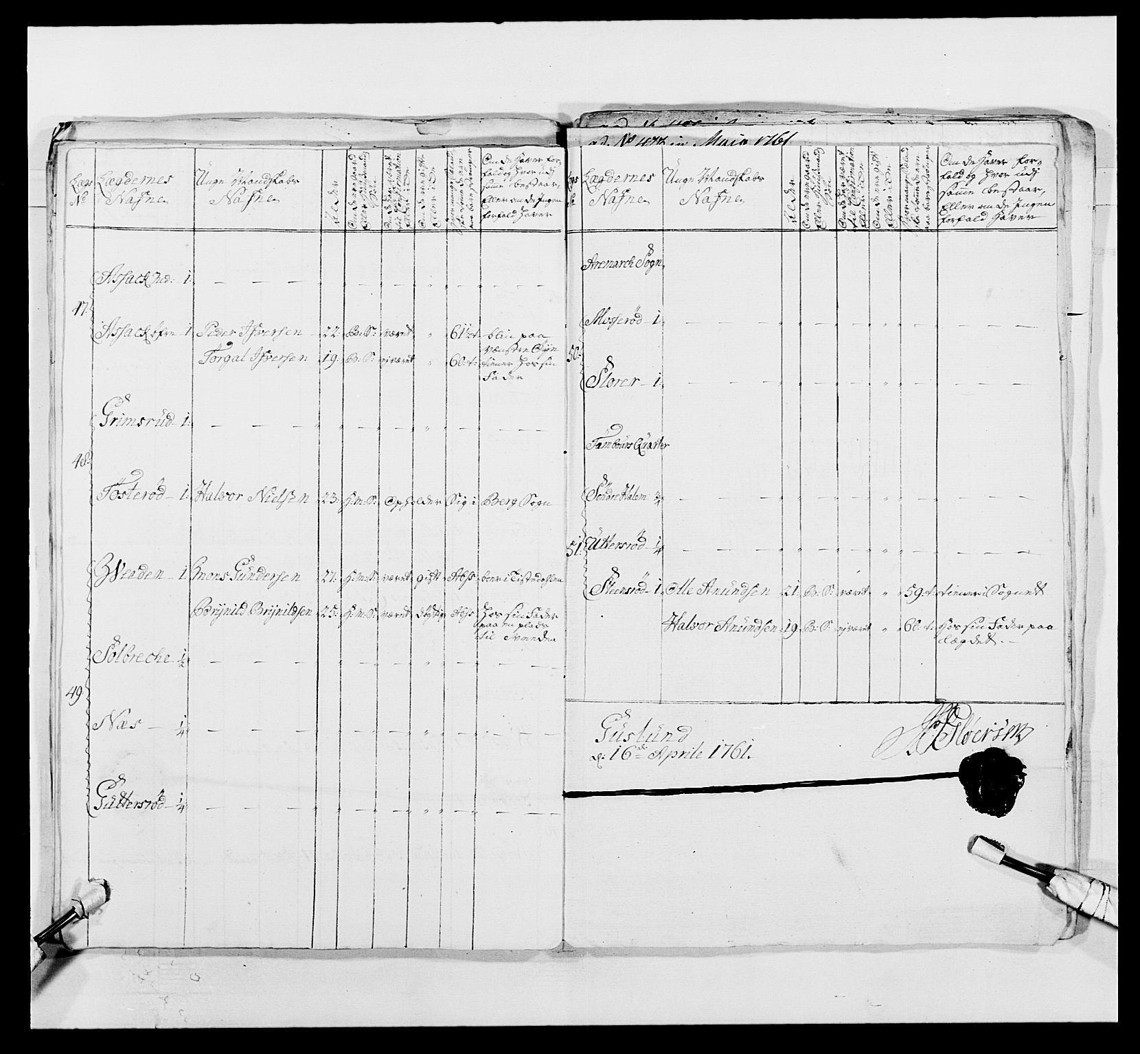 Kommanderende general (KG I) med Det norske krigsdirektorium, AV/RA-EA-5419/E/Ea/L0495: 1. Smålenske regiment, 1732-1763, p. 787