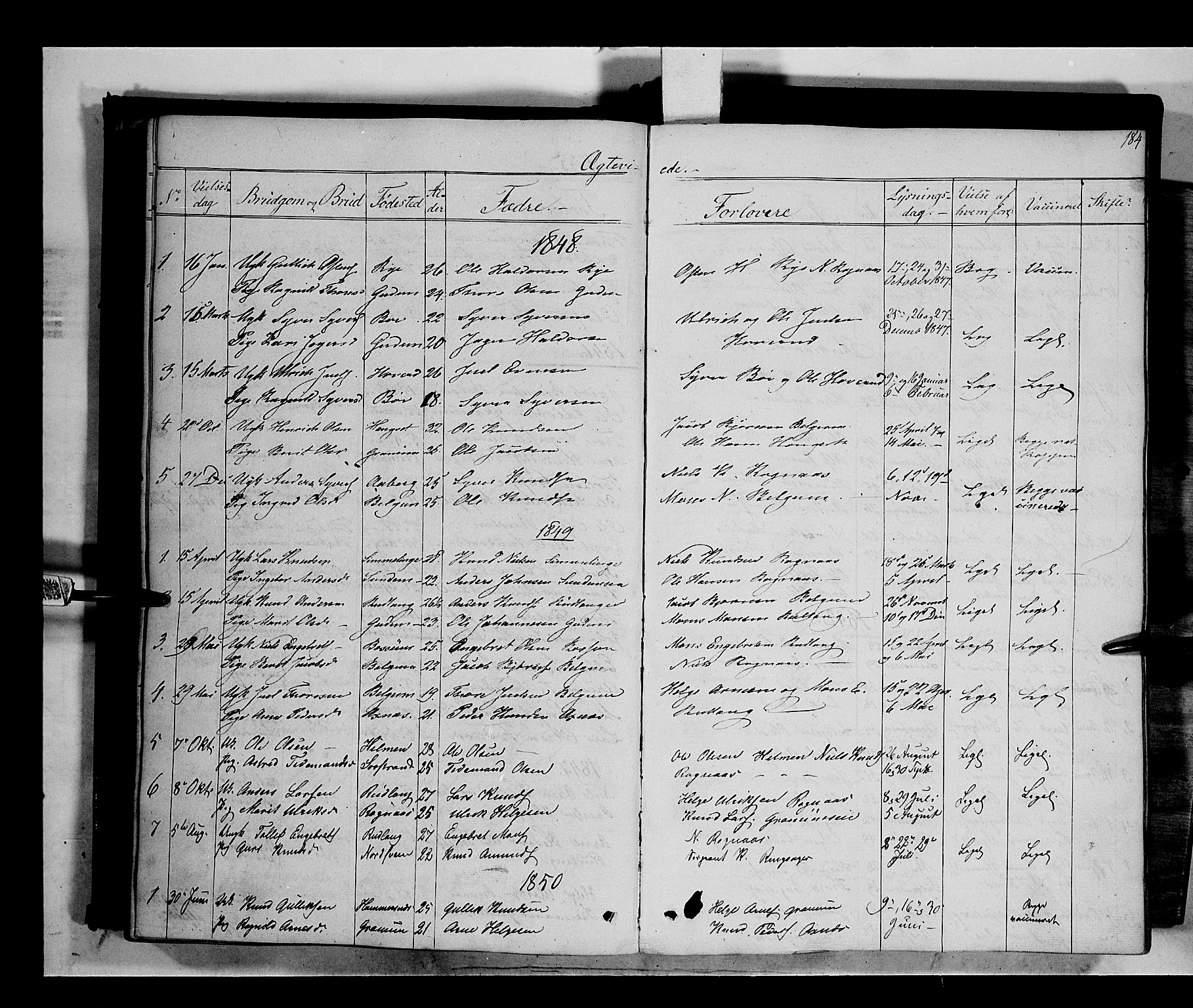 Nord-Aurdal prestekontor, SAH/PREST-132/H/Ha/Haa/L0006: Parish register (official) no. 6, 1842-1863, p. 184