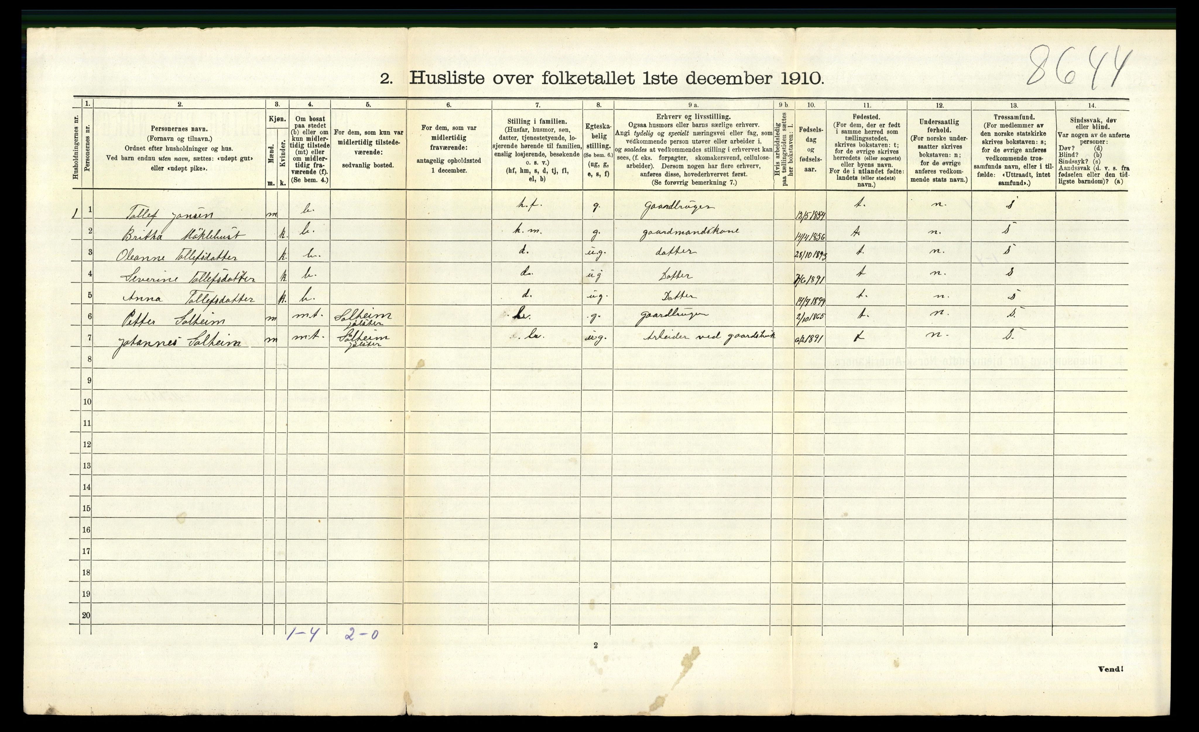 RA, 1910 census for Jølster, 1910, p. 879