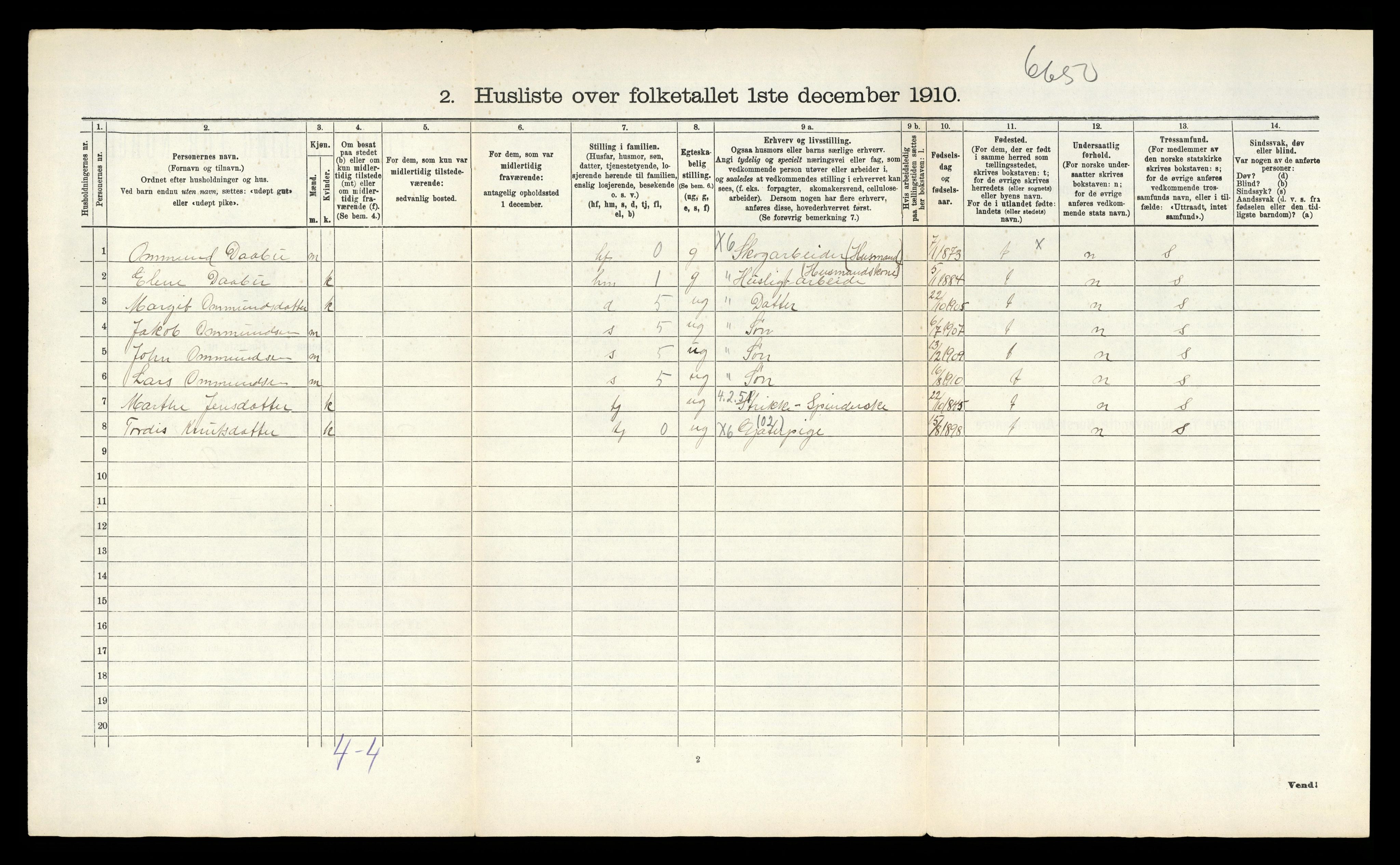 RA, 1910 census for Vegårshei, 1910, p. 51