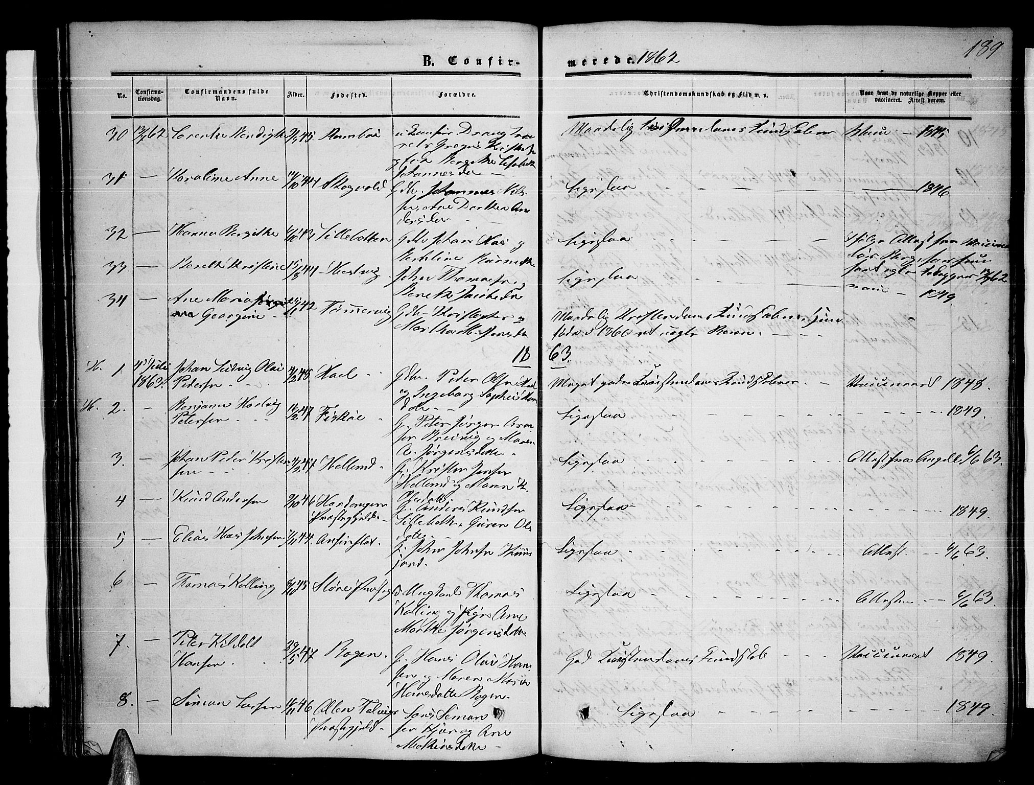 Ministerialprotokoller, klokkerbøker og fødselsregistre - Nordland, AV/SAT-A-1459/872/L1046: Parish register (copy) no. 872C02, 1852-1879, p. 189