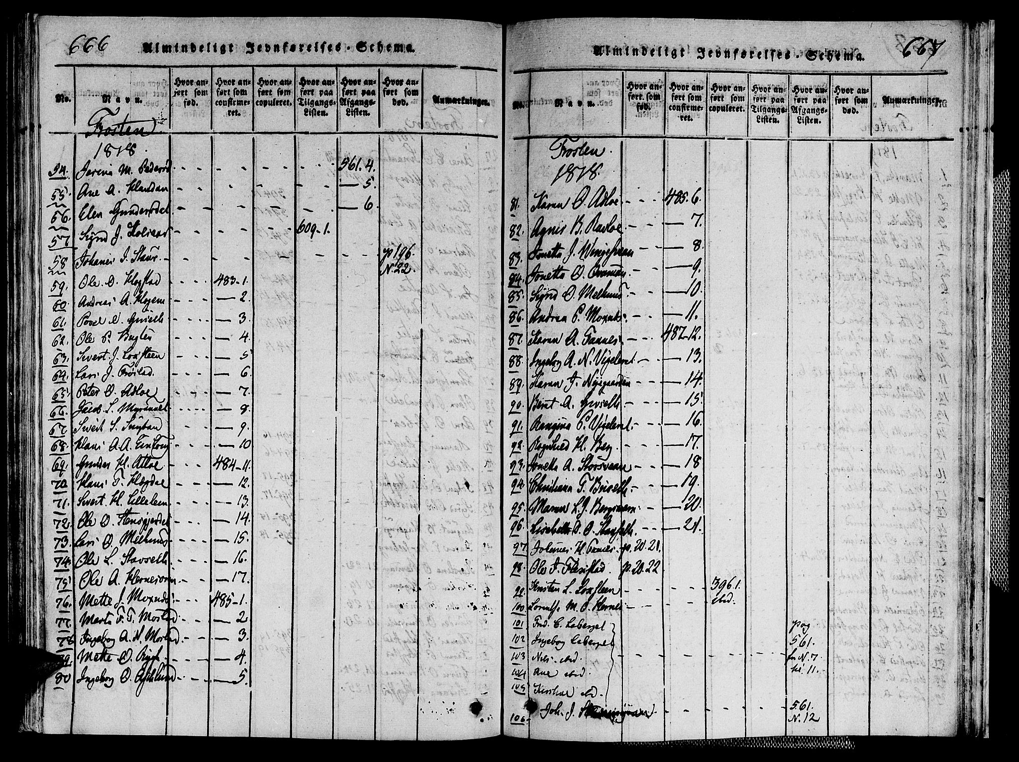 Ministerialprotokoller, klokkerbøker og fødselsregistre - Nord-Trøndelag, SAT/A-1458/713/L0112: Parish register (official) no. 713A04 /1, 1817-1827, p. 666-667