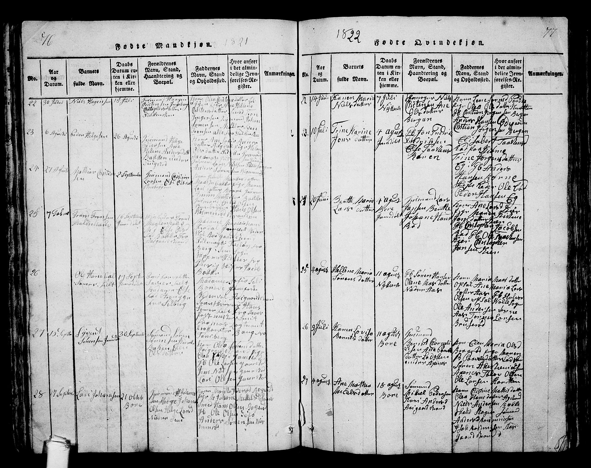 Borre kirkebøker, SAKO/A-338/G/Ga/L0001: Parish register (copy) no. I 1, 1815-1851, p. 76-77