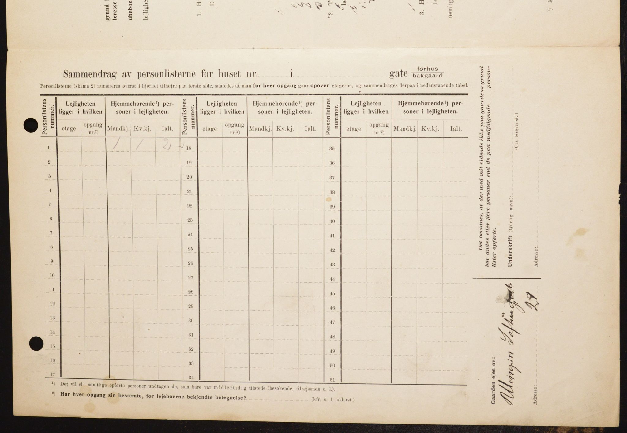 OBA, Municipal Census 1909 for Kristiania, 1909, p. 27
