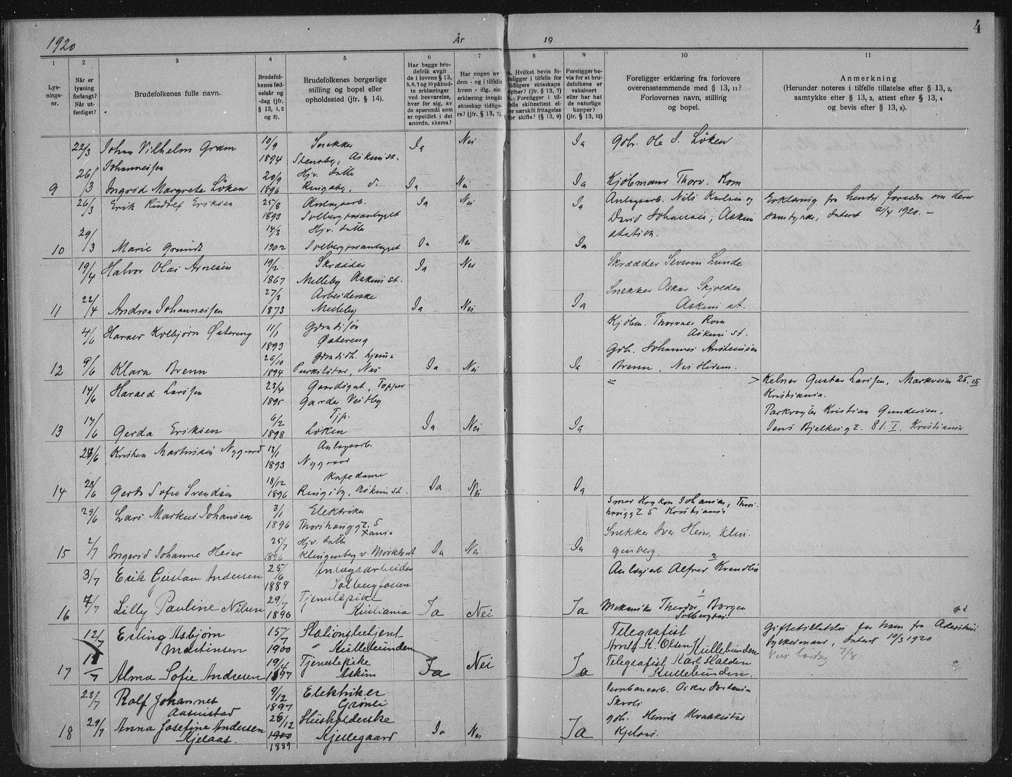 Askim prestekontor Kirkebøker, AV/SAO-A-10900/H/Ha/L0001: Banns register no. 1, 1919-1941, p. 4