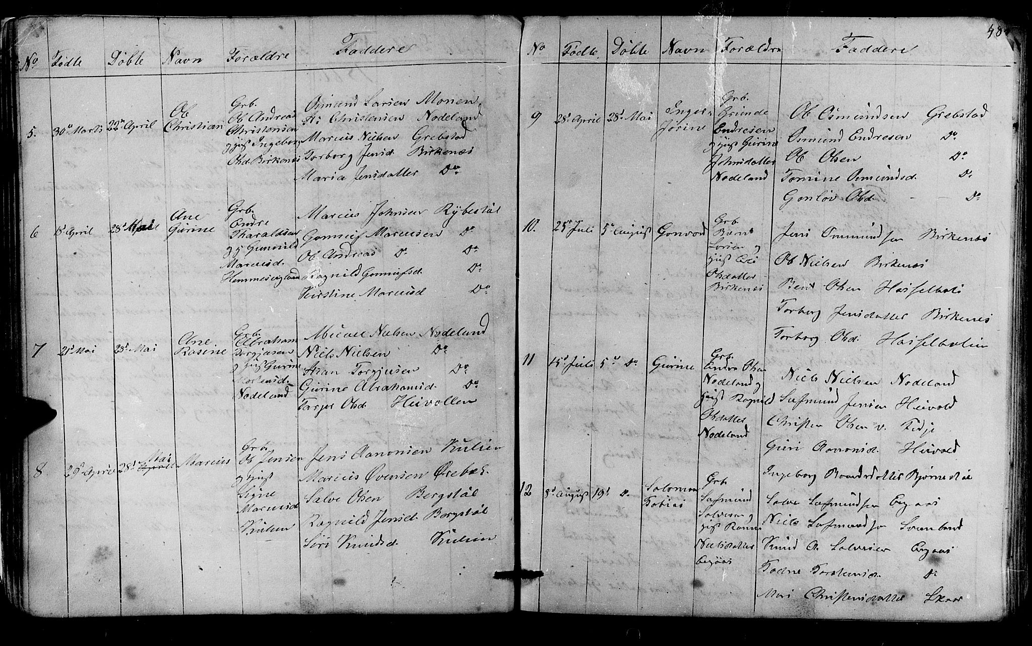 Søgne sokneprestkontor, SAK/1111-0037/F/Fb/Fba/L0002: Parish register (copy) no. B 2, 1848-1873, p. 48