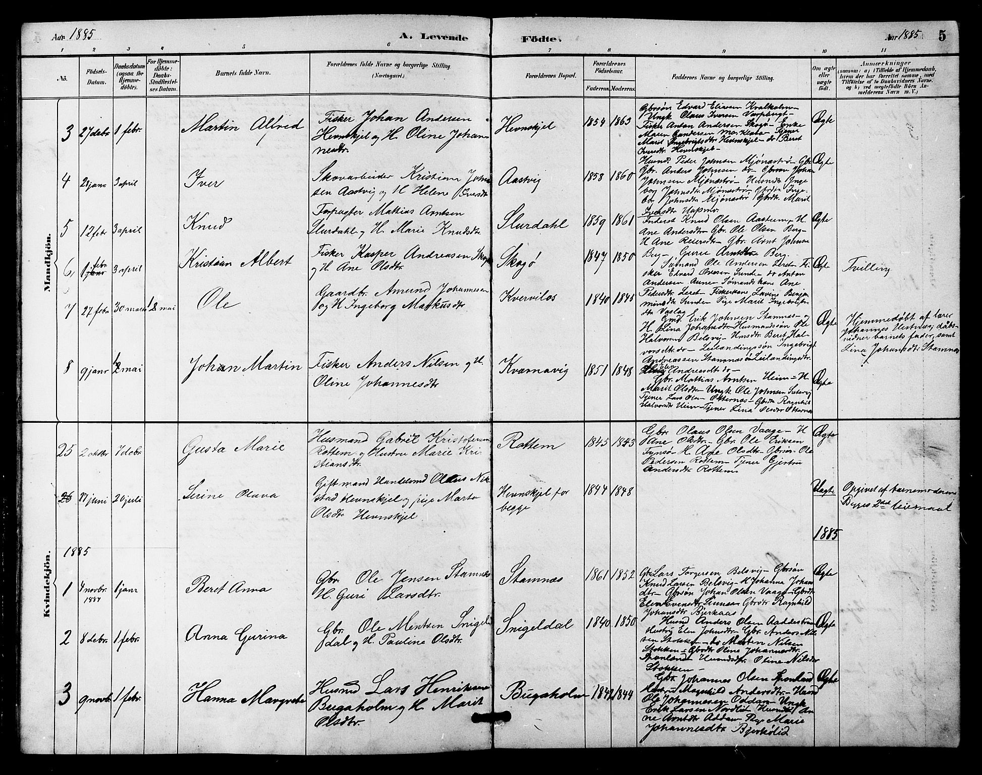 Ministerialprotokoller, klokkerbøker og fødselsregistre - Sør-Trøndelag, SAT/A-1456/633/L0519: Parish register (copy) no. 633C01, 1884-1905, p. 5