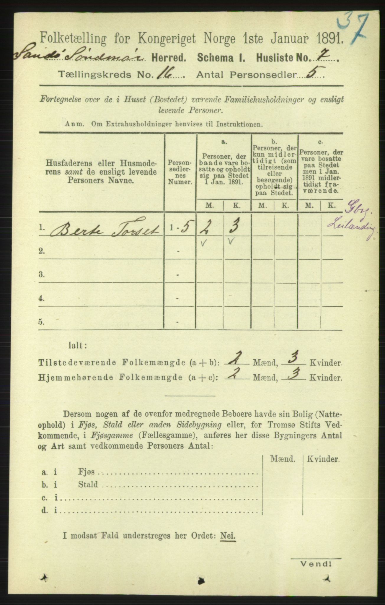 RA, 1891 census for 1514 Sande, 1891, p. 3146