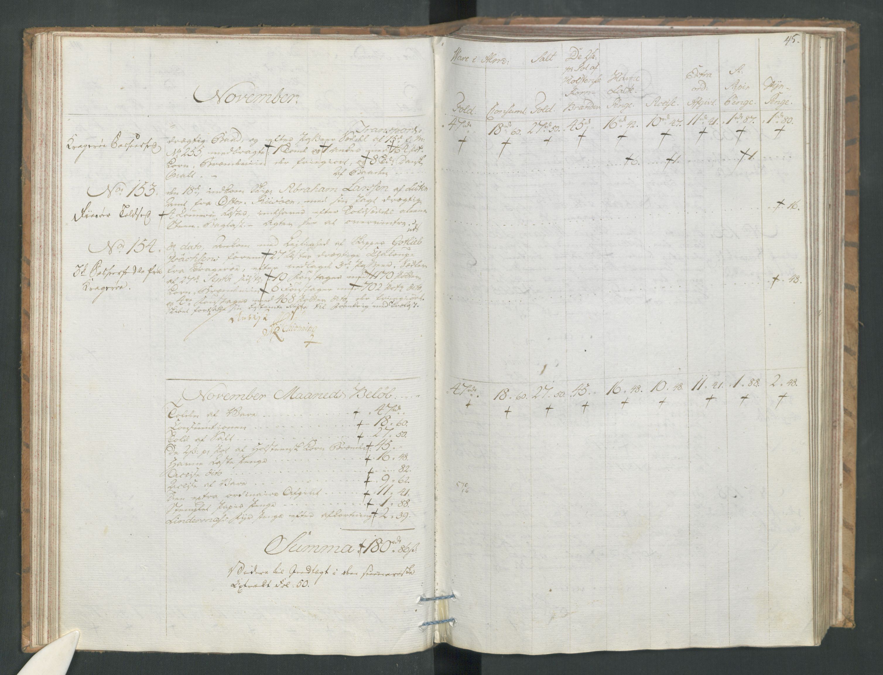 Generaltollkammeret, tollregnskaper, AV/RA-EA-5490/R19/L0054/0001: Tollregnskaper Flekkefjord / Tollbok, 1794, p. 44b-45a