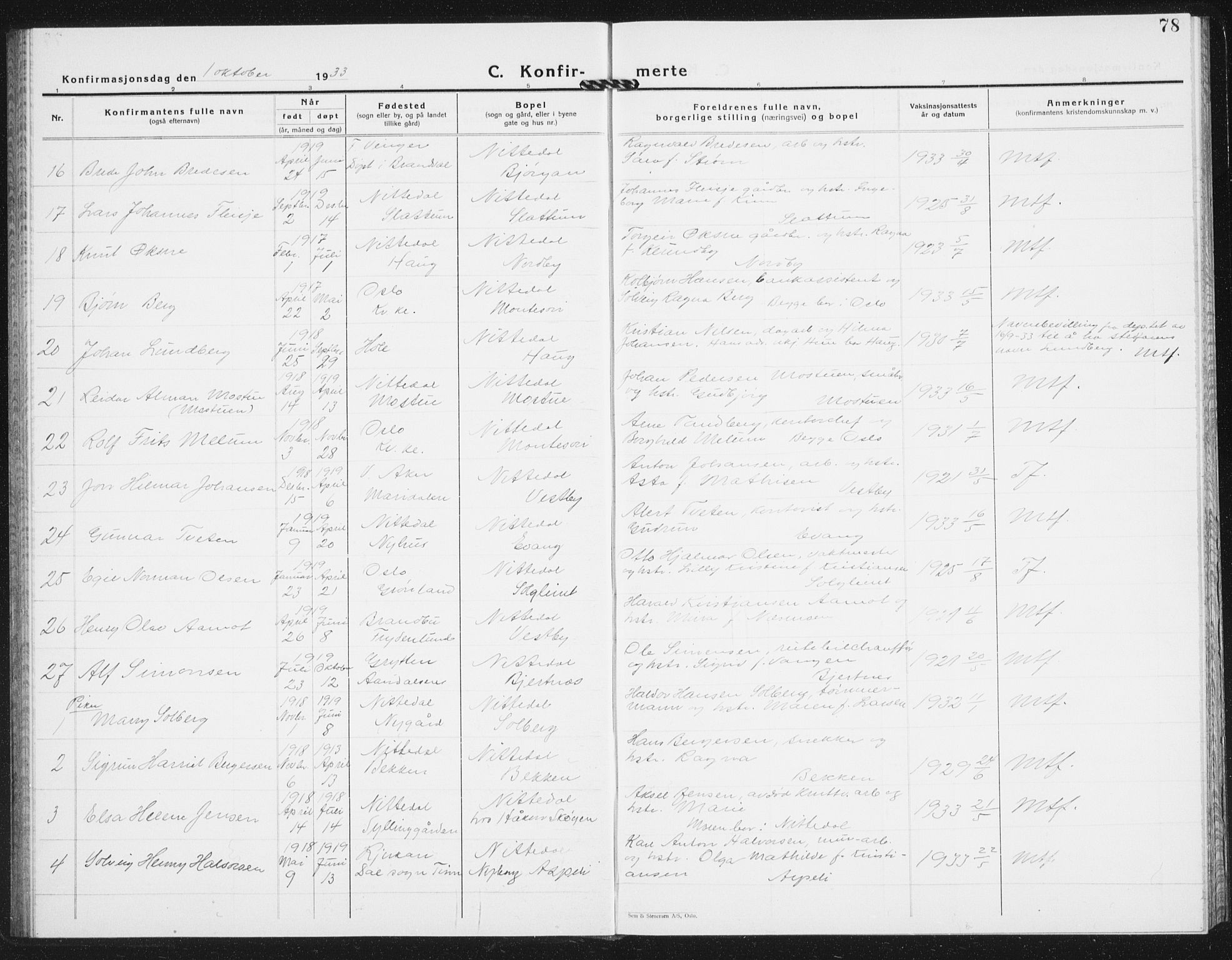 Nittedal prestekontor Kirkebøker, AV/SAO-A-10365a/G/Ga/L0004: Parish register (copy) no. I 4, 1930-1943, p. 78