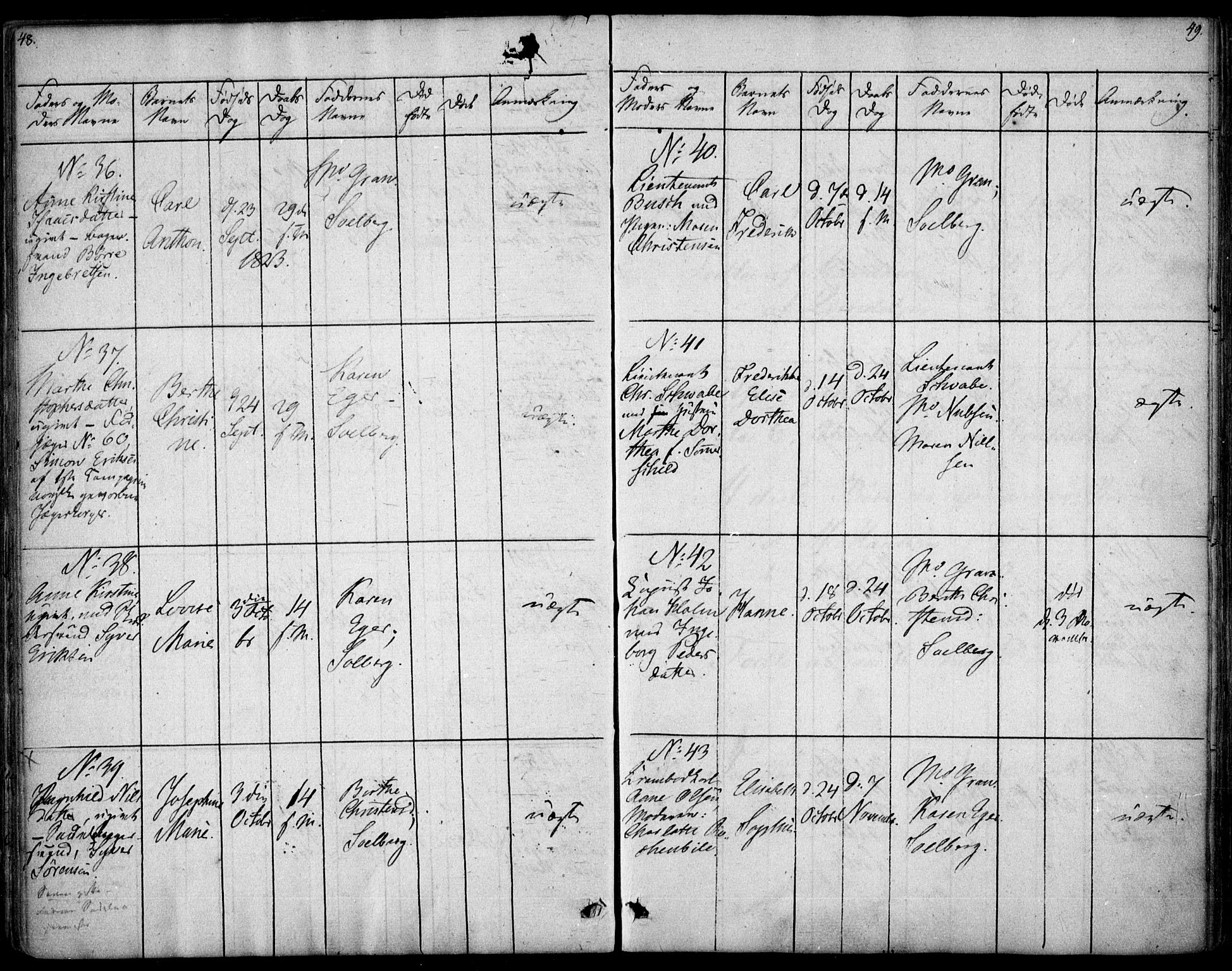 Rikshospitalet prestekontor Kirkebøker, AV/SAO-A-10309b/F/L0001: Parish register (official) no. 1, 1818-1832, p. 48-49