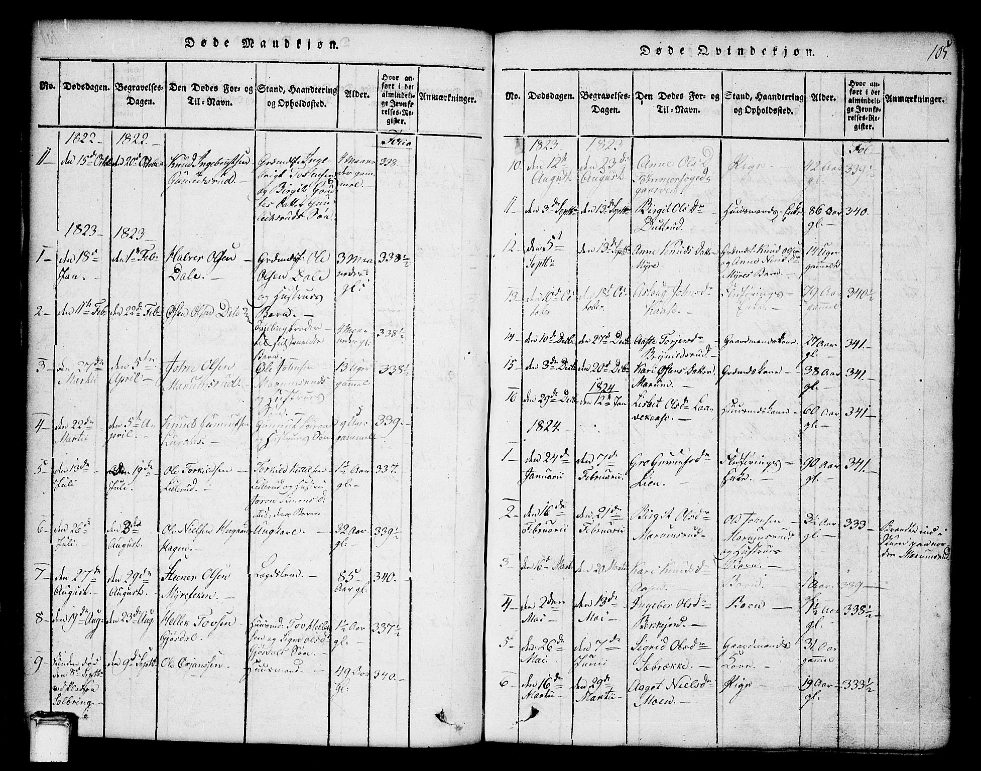 Tinn kirkebøker, SAKO/A-308/G/Ga/L0001: Parish register (copy) no. I 1, 1815-1850, p. 105