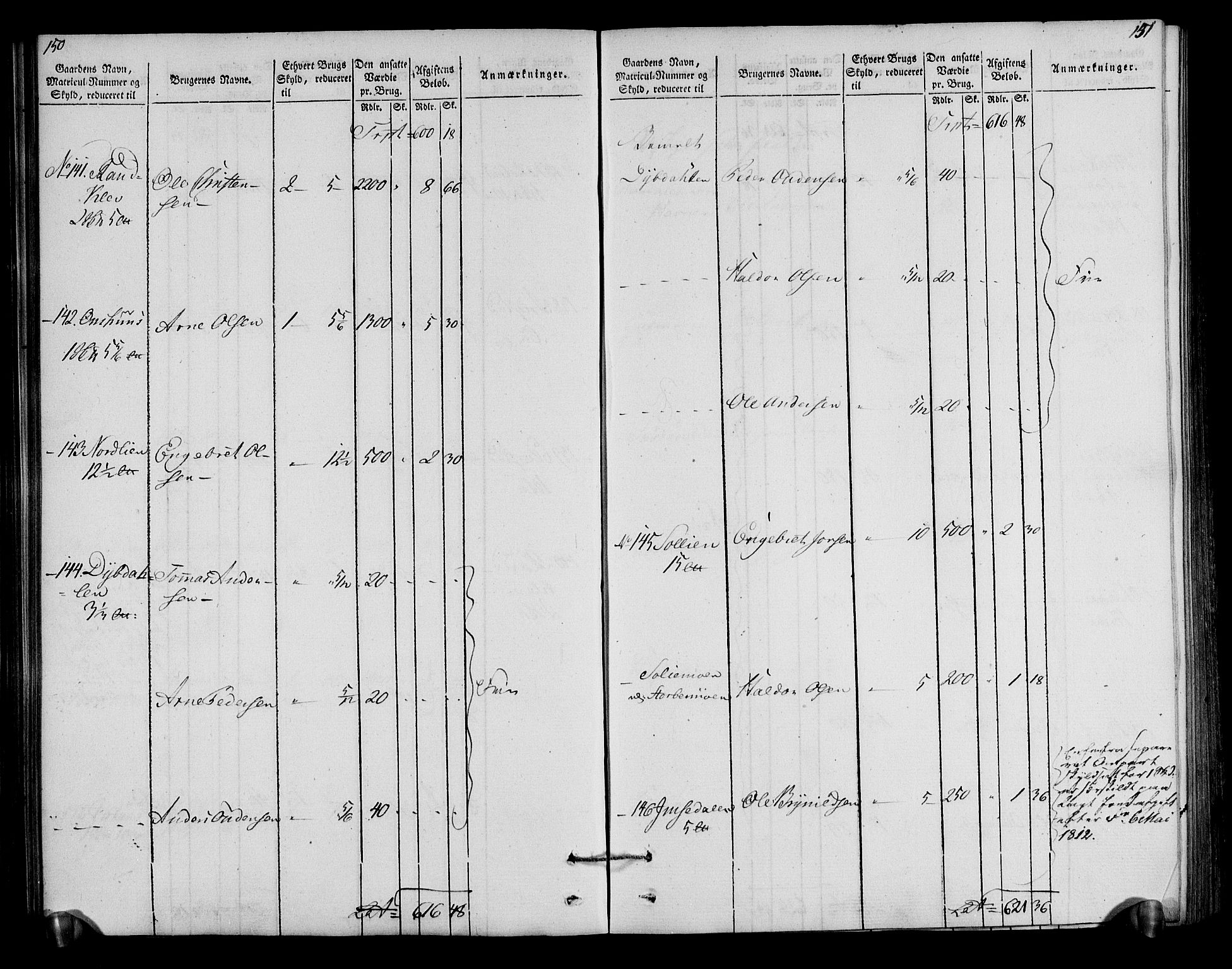 Rentekammeret inntil 1814, Realistisk ordnet avdeling, RA/EA-4070/N/Ne/Nea/L0040: Gudbrandsdalen fogderi. Oppebørselsregister, 1803-1804, p. 80