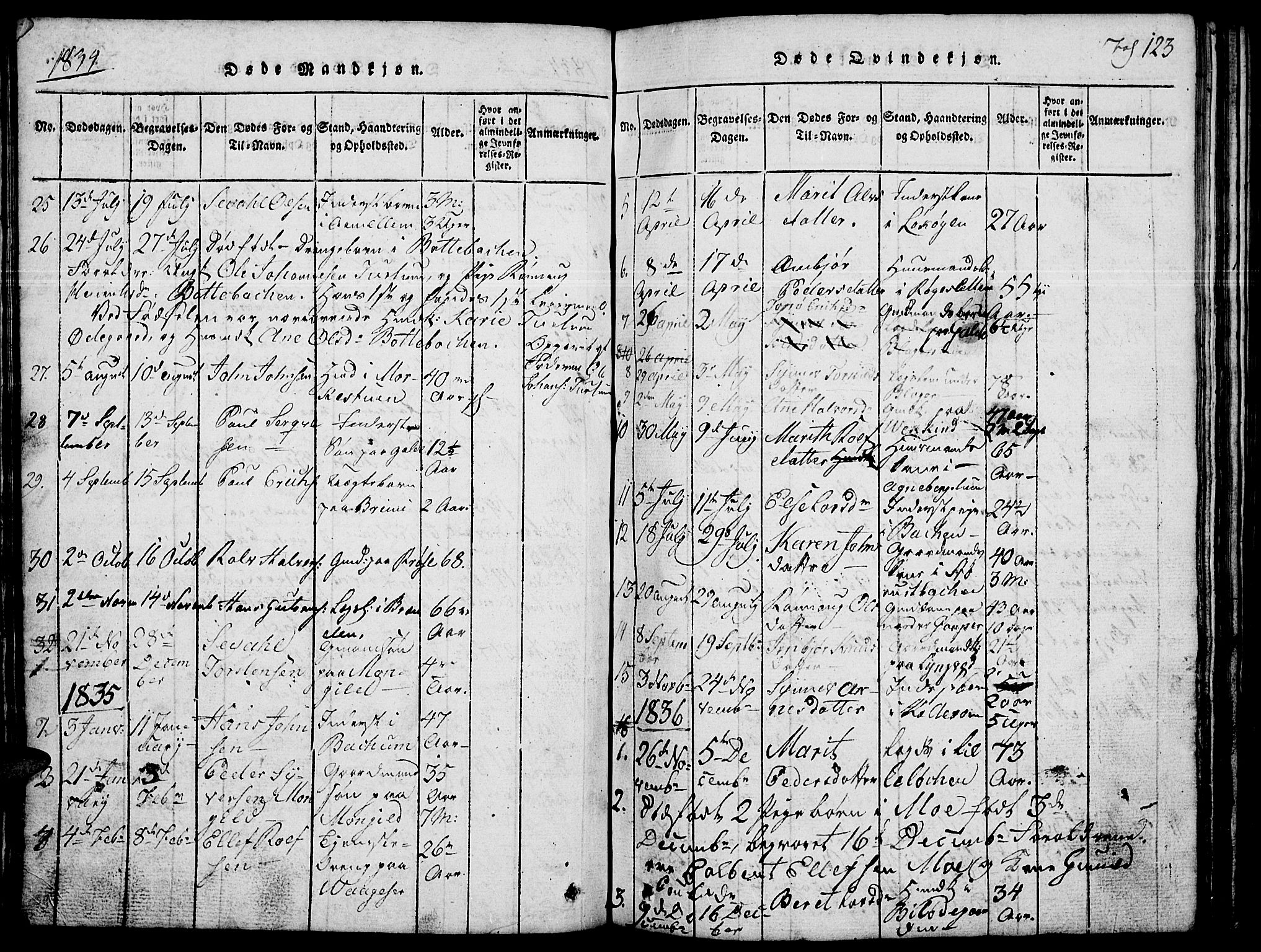 Lom prestekontor, SAH/PREST-070/L/L0001: Parish register (copy) no. 1, 1815-1836, p. 123