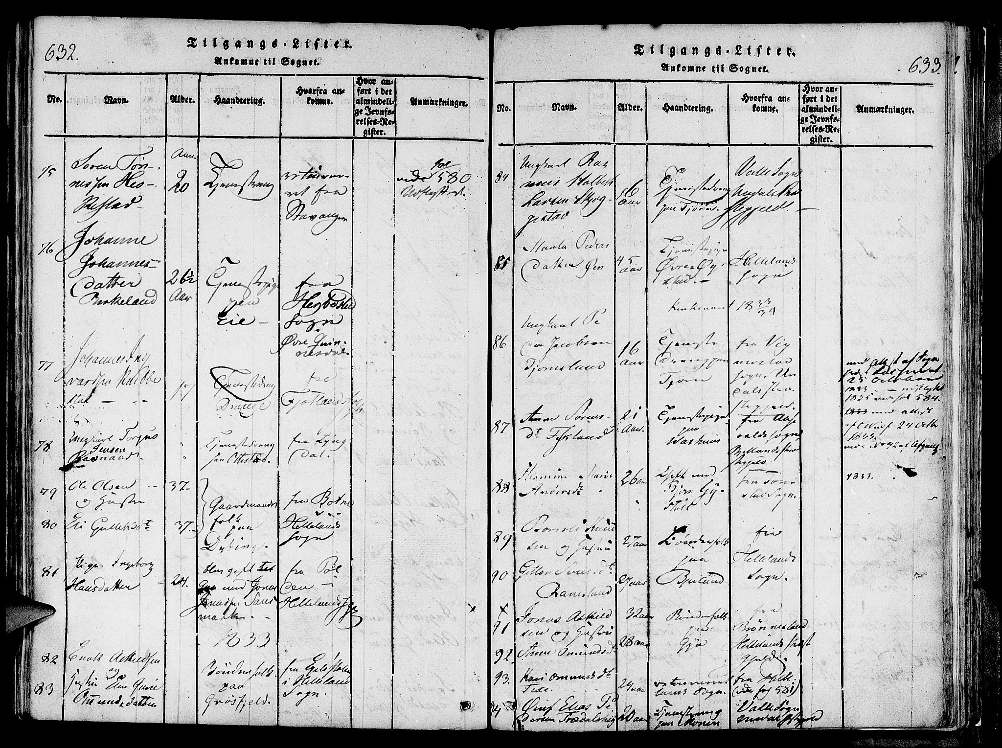 Lund sokneprestkontor, SAST/A-101809/S06/L0006: Parish register (official) no. A 6, 1816-1839, p. 632-633