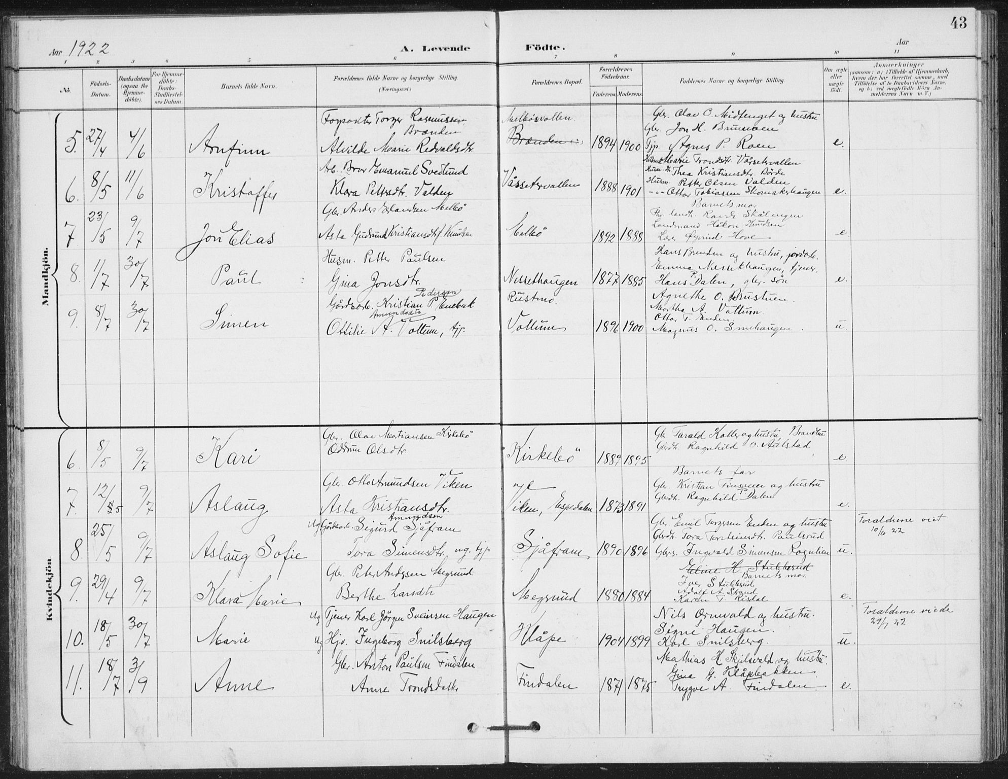 Vestre Gausdal prestekontor, SAH/PREST-094/H/Ha/Hab/L0004: Parish register (copy) no. 4, 1898-1939, p. 43