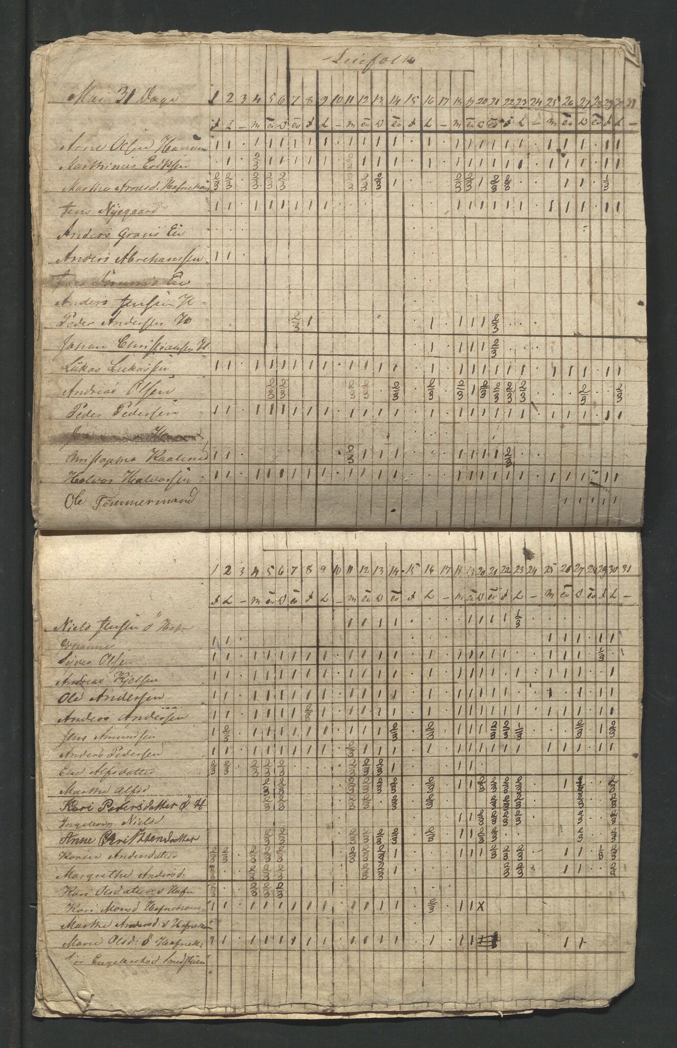 Åker i Vang, Hedmark, og familien Todderud, AV/SAH-ARK-010/F/Fa/L0003: Eiendomsdokumenter, 1751-1910, p. 46