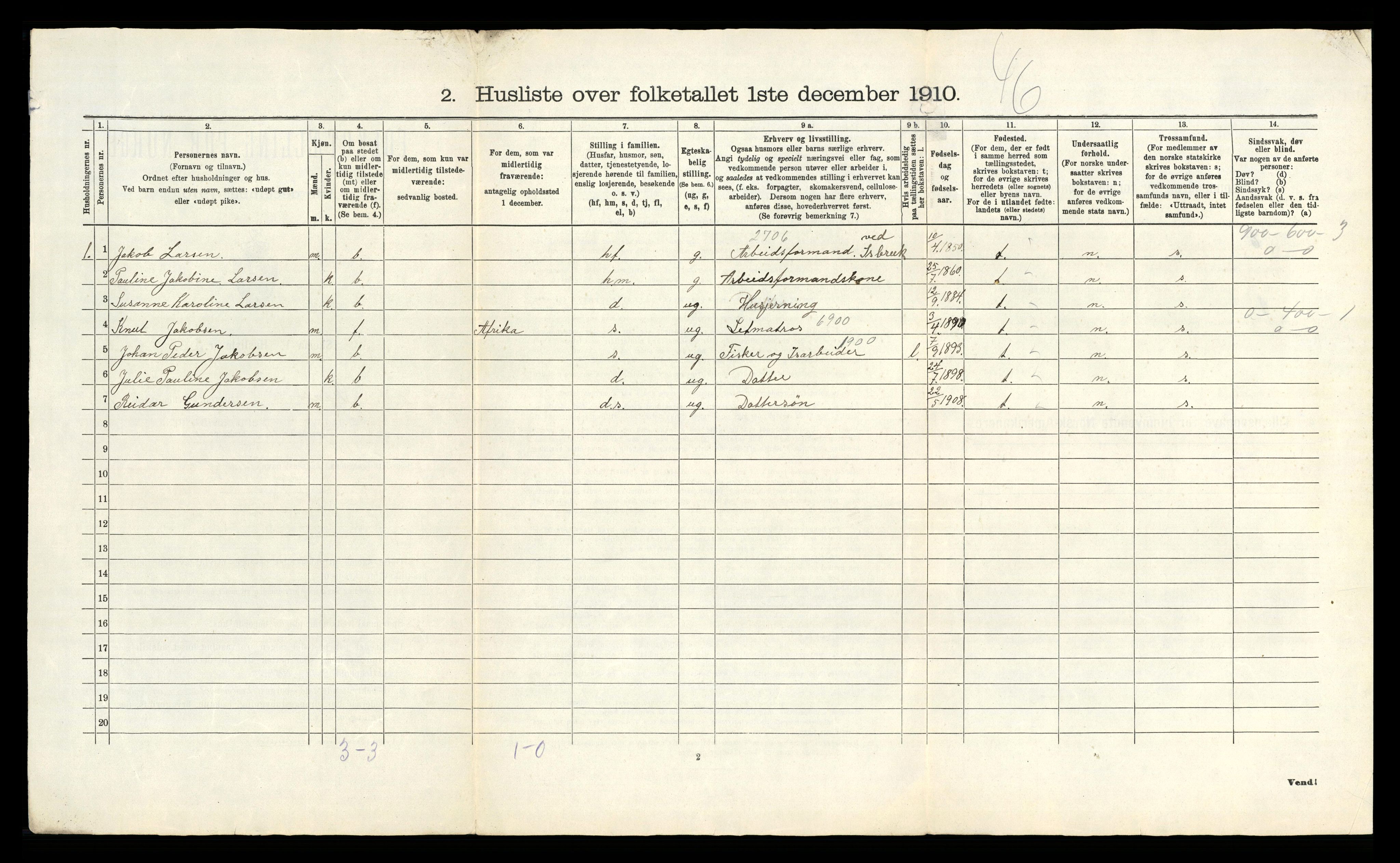 RA, 1910 census for Skåtøy, 1910, p. 64