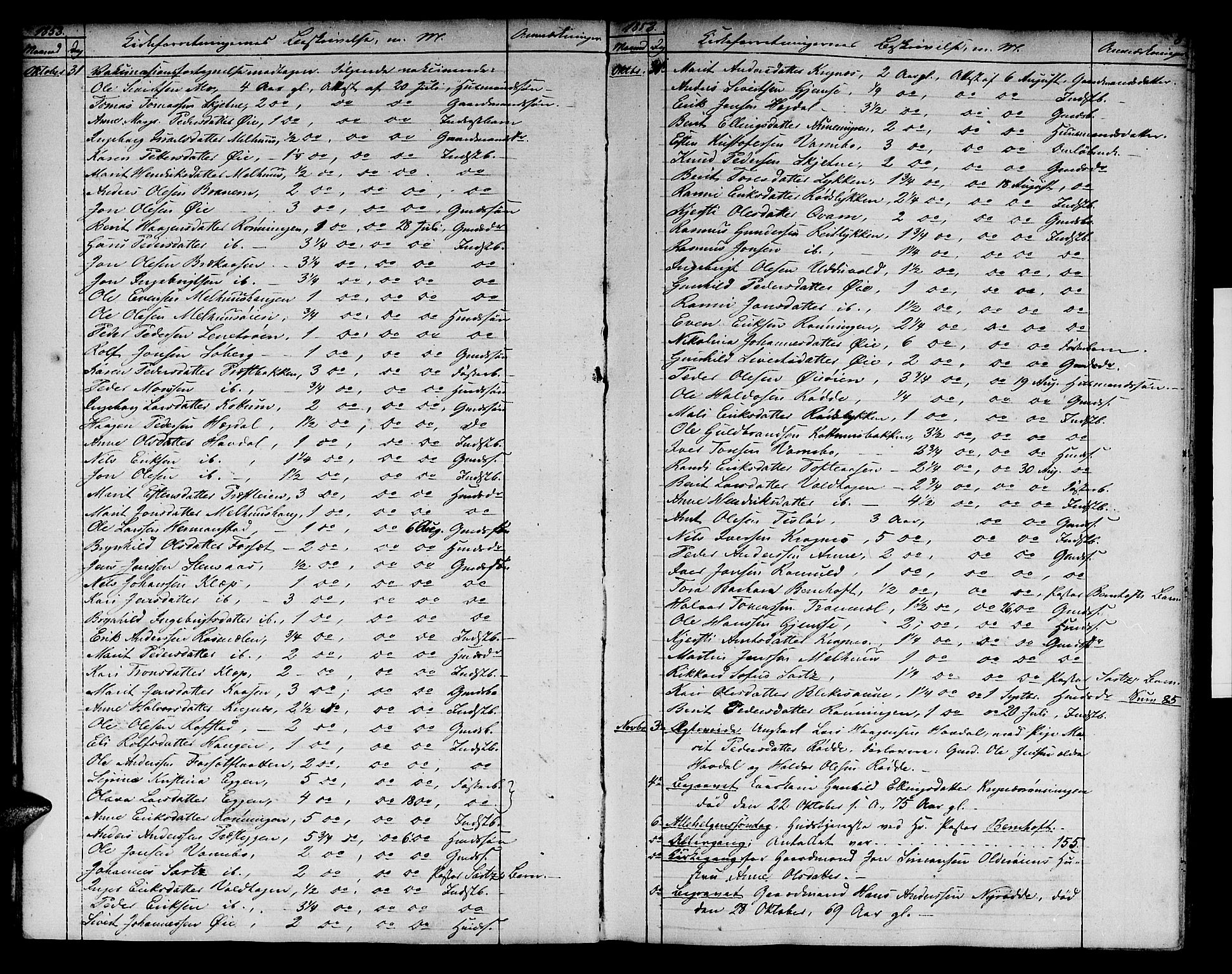 Ministerialprotokoller, klokkerbøker og fødselsregistre - Sør-Trøndelag, SAT/A-1456/691/L1093: Parish register (copy) no. 691C04, 1852-1879, p. 8