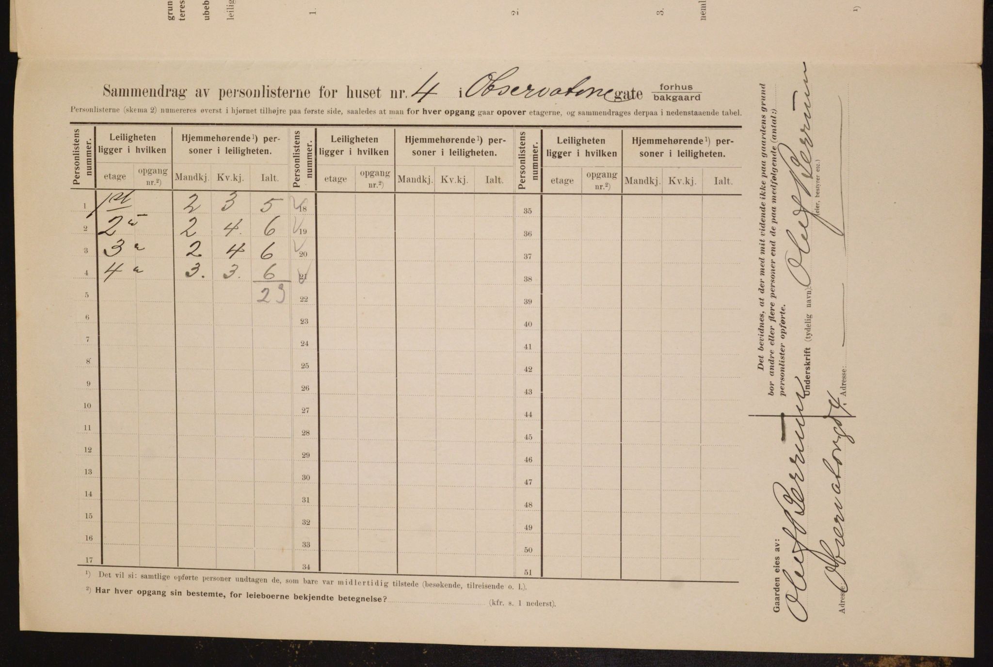 OBA, Municipal Census 1910 for Kristiania, 1910, p. 71603