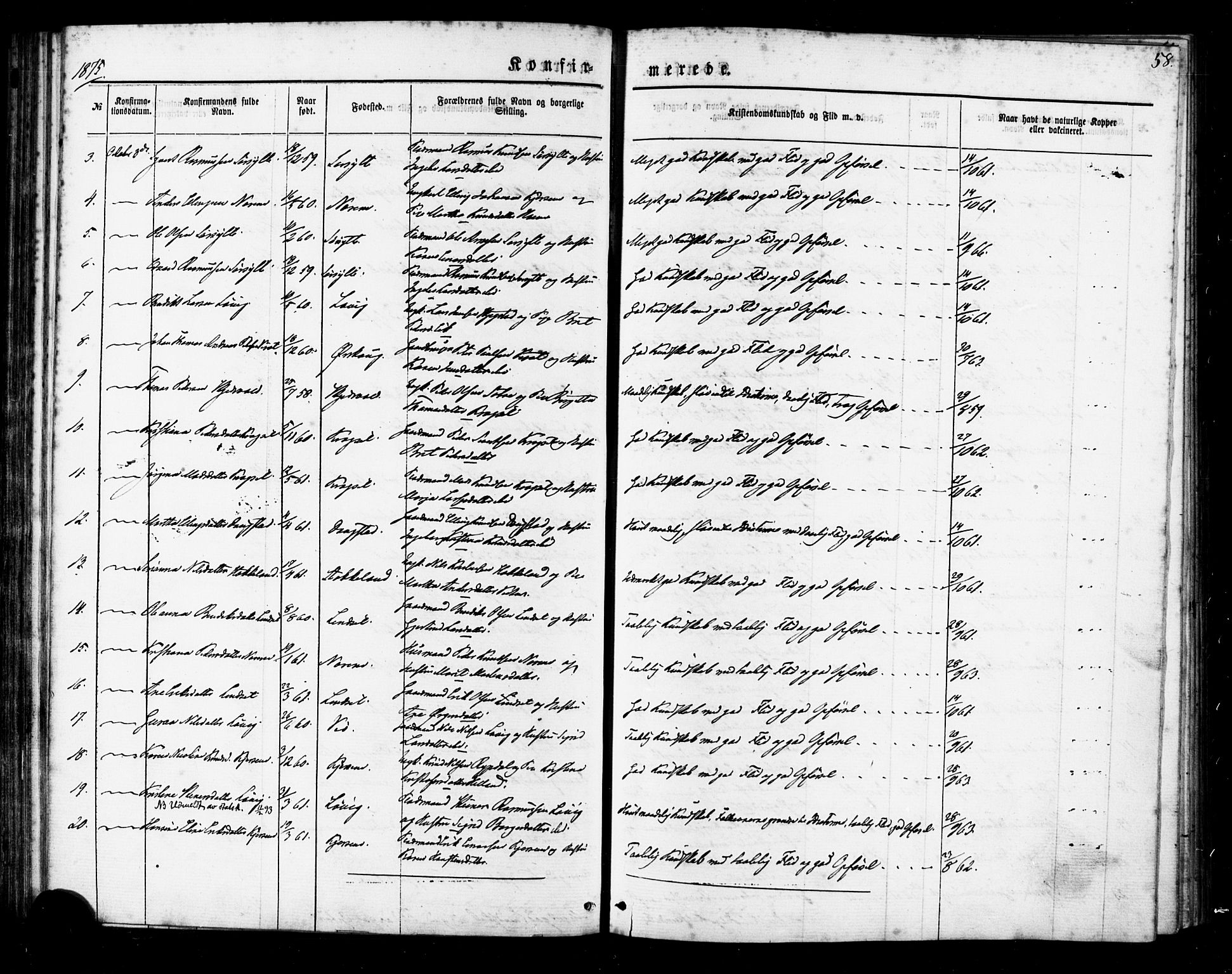 Ministerialprotokoller, klokkerbøker og fødselsregistre - Møre og Romsdal, SAT/A-1454/541/L0545: Parish register (official) no. 541A02, 1872-1886, p. 58
