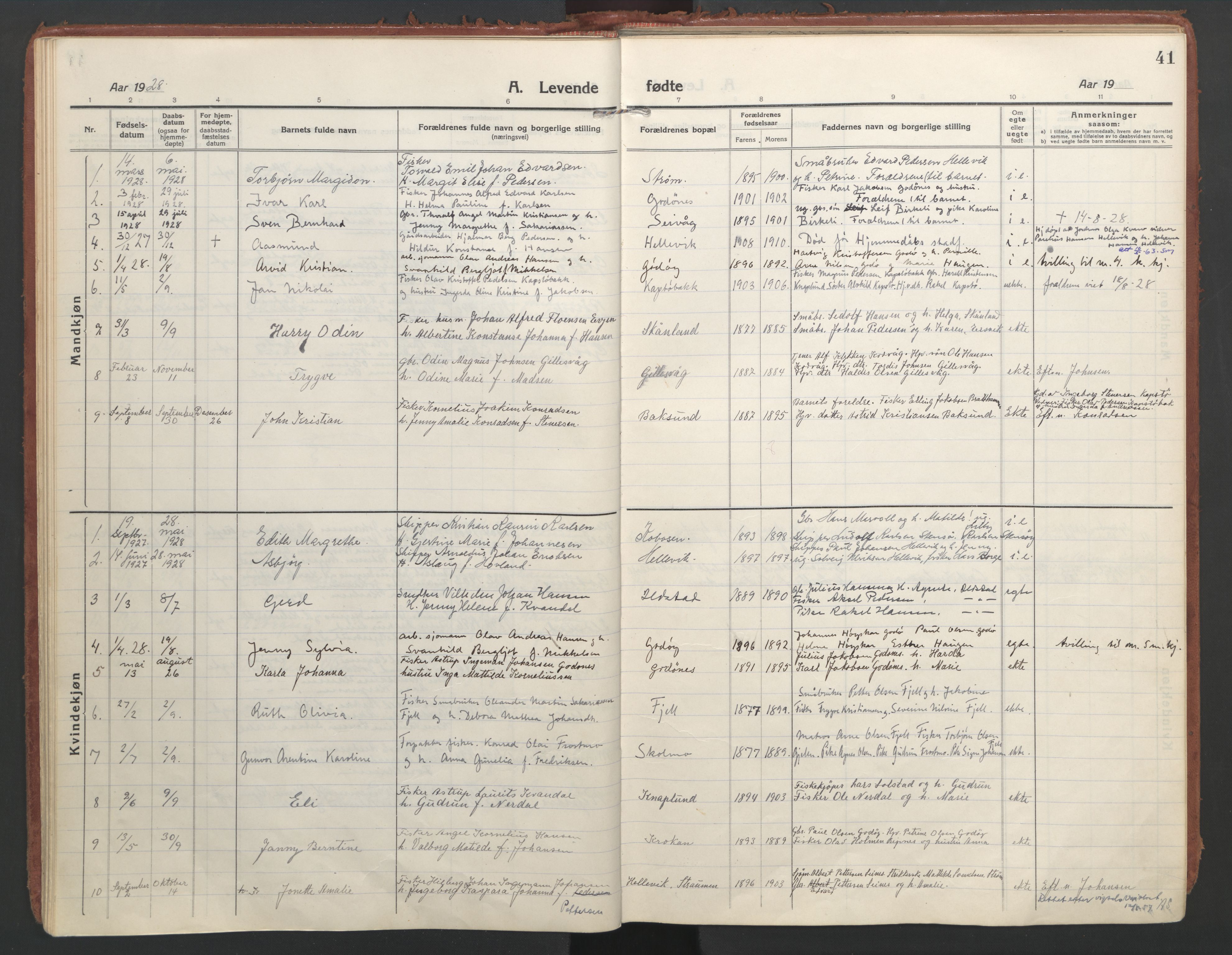 Ministerialprotokoller, klokkerbøker og fødselsregistre - Nordland, SAT/A-1459/804/L0086: Parish register (official) no. 804A07, 1916-1935, p. 41