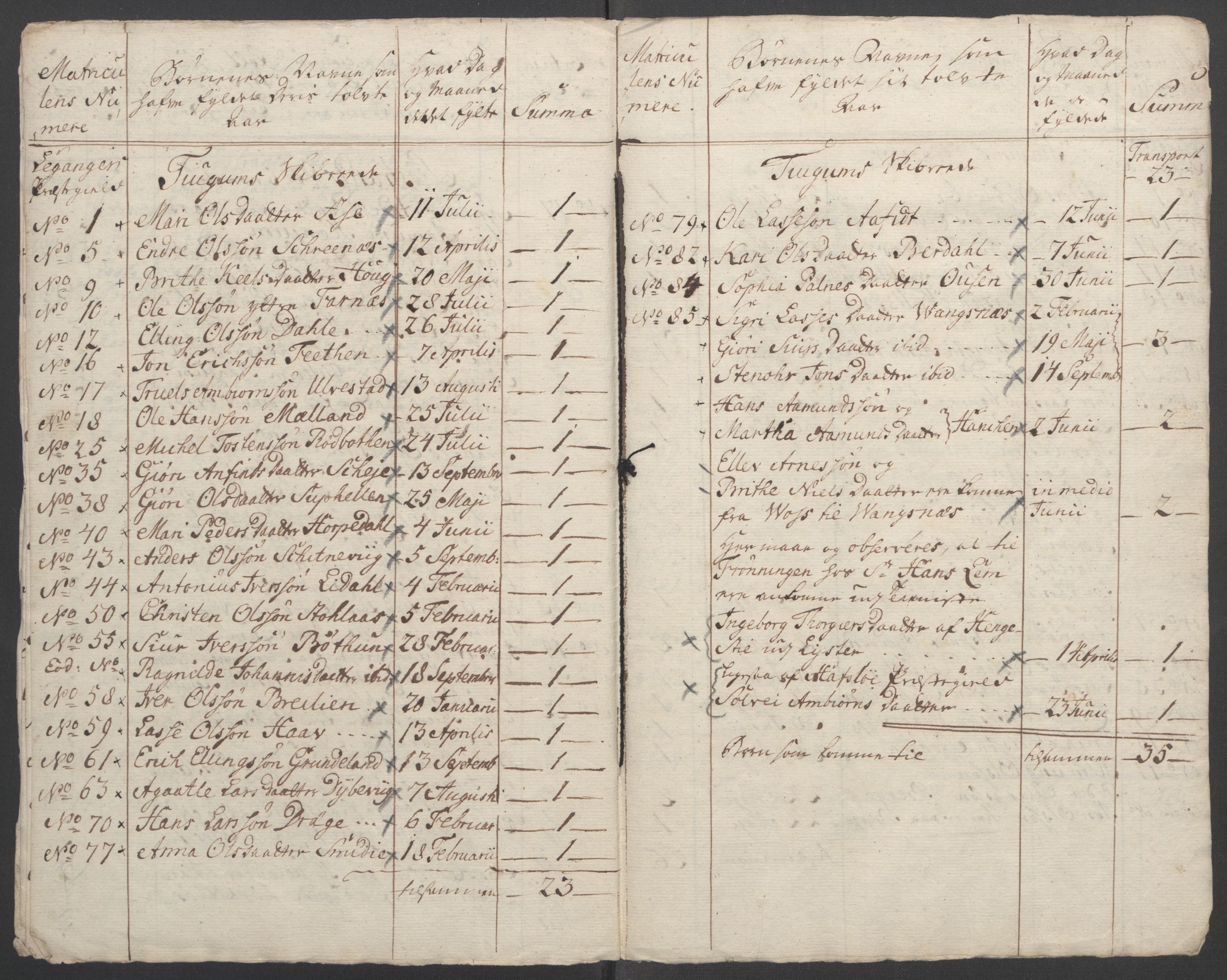 Rentekammeret inntil 1814, Reviderte regnskaper, Fogderegnskap, AV/RA-EA-4092/R52/L3418: Ekstraskatten Sogn, 1762-1769, p. 249