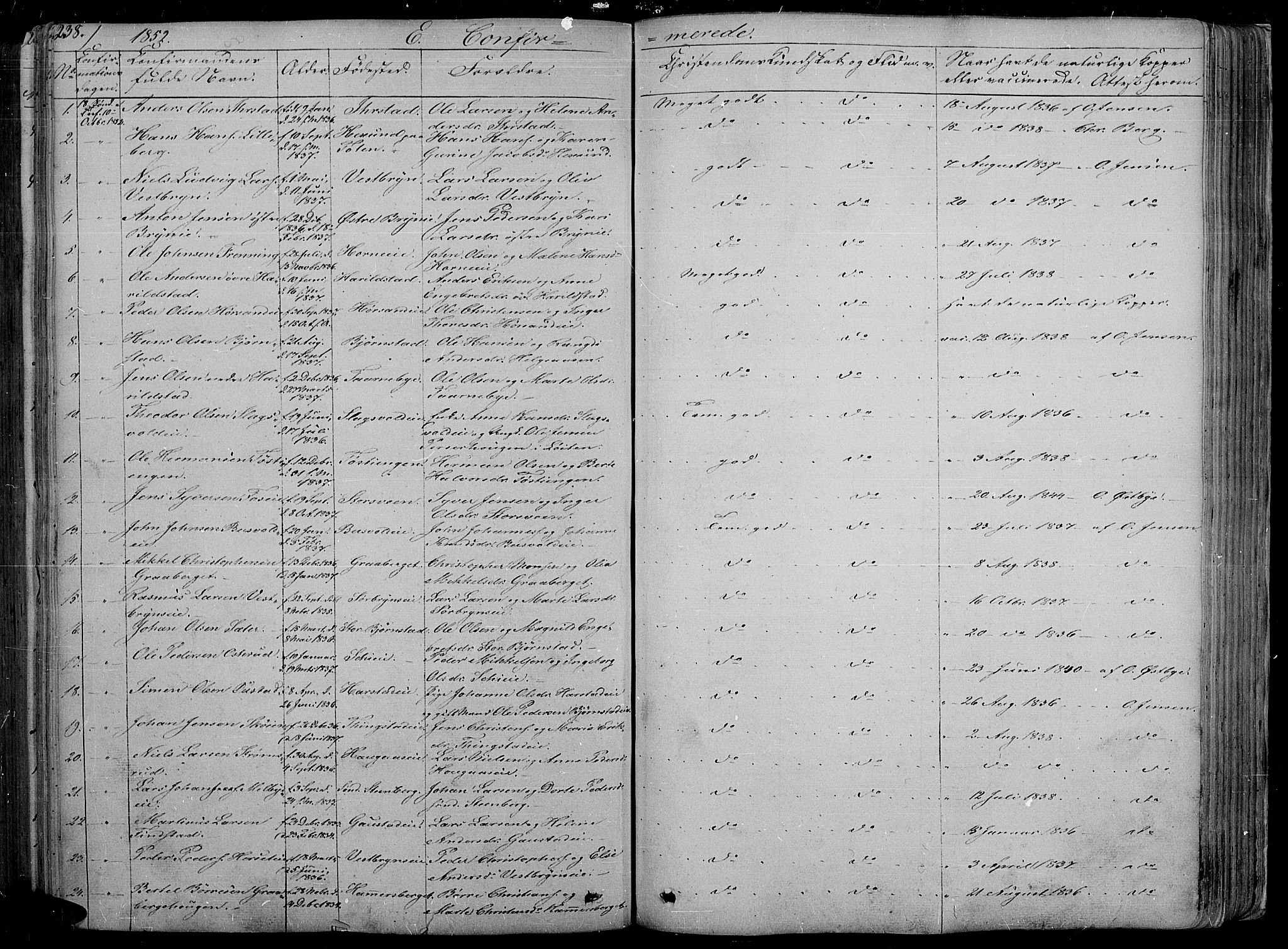 Romedal prestekontor, AV/SAH-PREST-004/L/L0009: Parish register (copy) no. 9, 1846-1866, p. 238