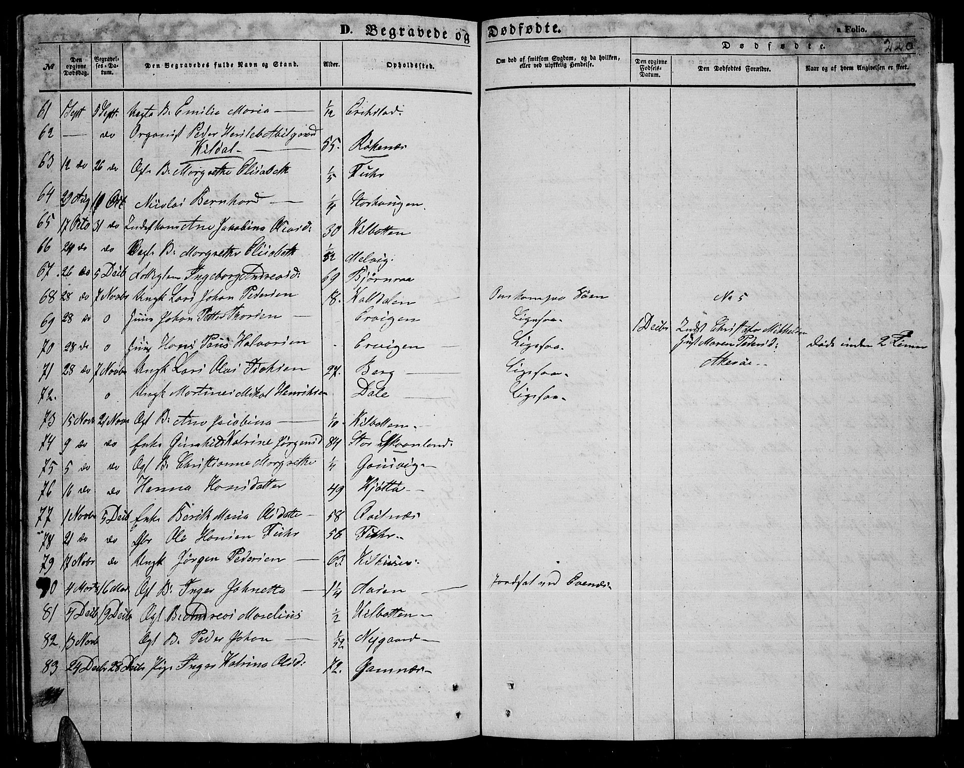 Trondenes sokneprestkontor, SATØ/S-1319/H/Hb/L0007klokker: Parish register (copy) no. 7, 1855-1862, p. 220
