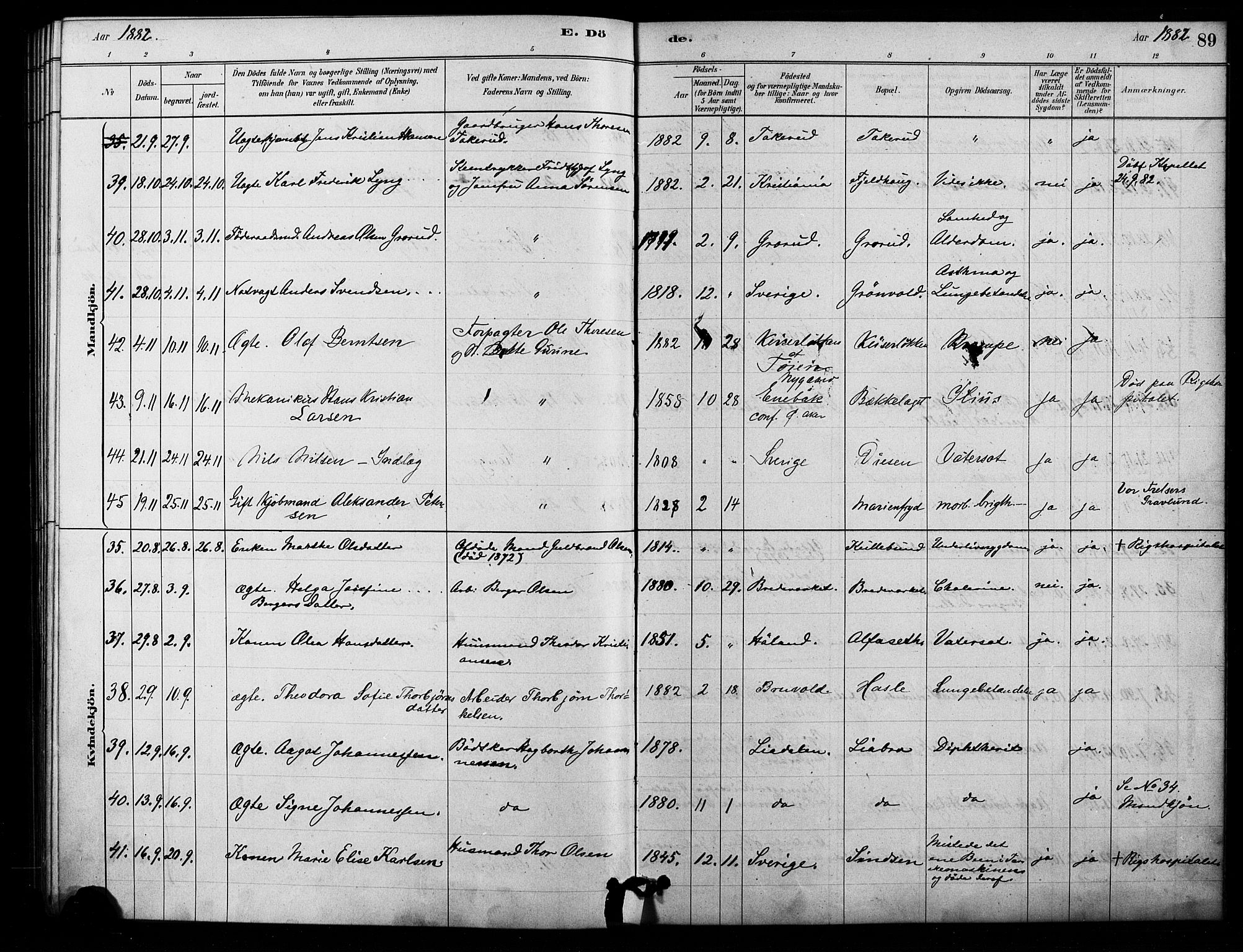 Østre Aker prestekontor Kirkebøker, AV/SAO-A-10840/F/Fa/L0006: Parish register (official) no. I 6, 1879-1882, p. 89