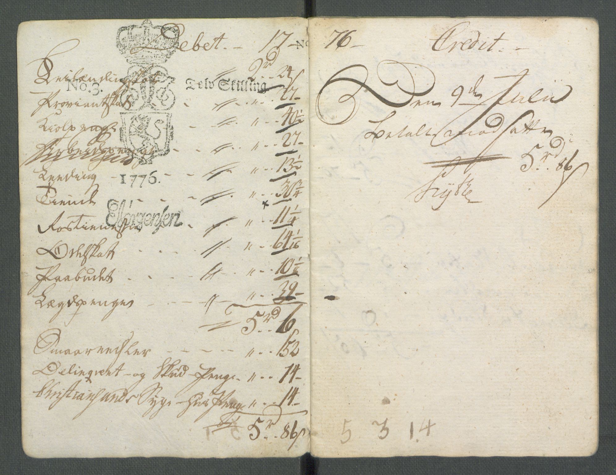 Rentekammeret inntil 1814, Realistisk ordnet avdeling, RA/EA-4070/Od/L0001/0002: Oppløp / [Æ2]: Dokumenter om Lofthusurolighetene i Nedenes, 1786-1789, p. 197