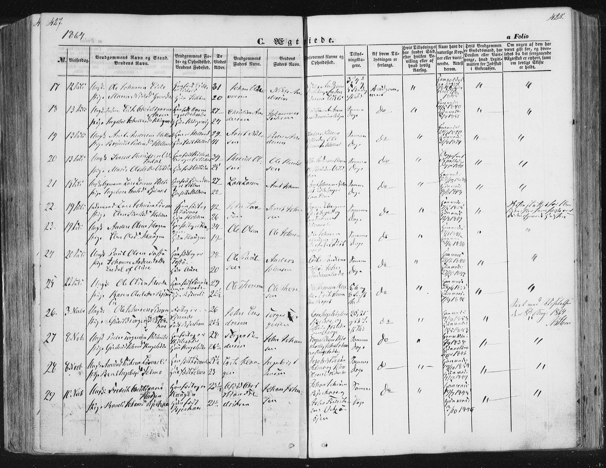 Ministerialprotokoller, klokkerbøker og fødselsregistre - Sør-Trøndelag, AV/SAT-A-1456/630/L0494: Parish register (official) no. 630A07, 1852-1868, p. 427-428