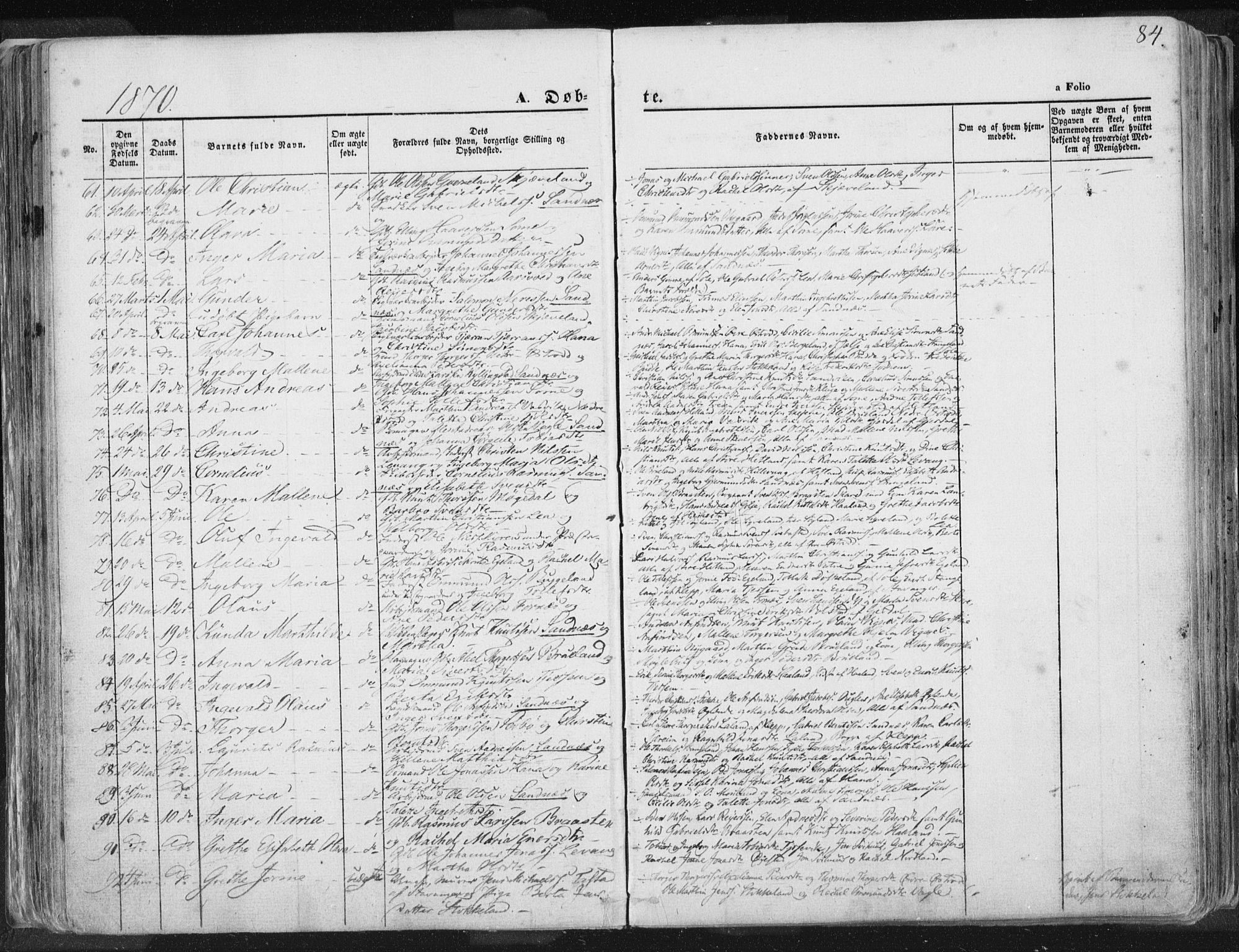 Høyland sokneprestkontor, AV/SAST-A-101799/001/30BA/L0010: Parish register (official) no. A 9.1, 1857-1877, p. 84