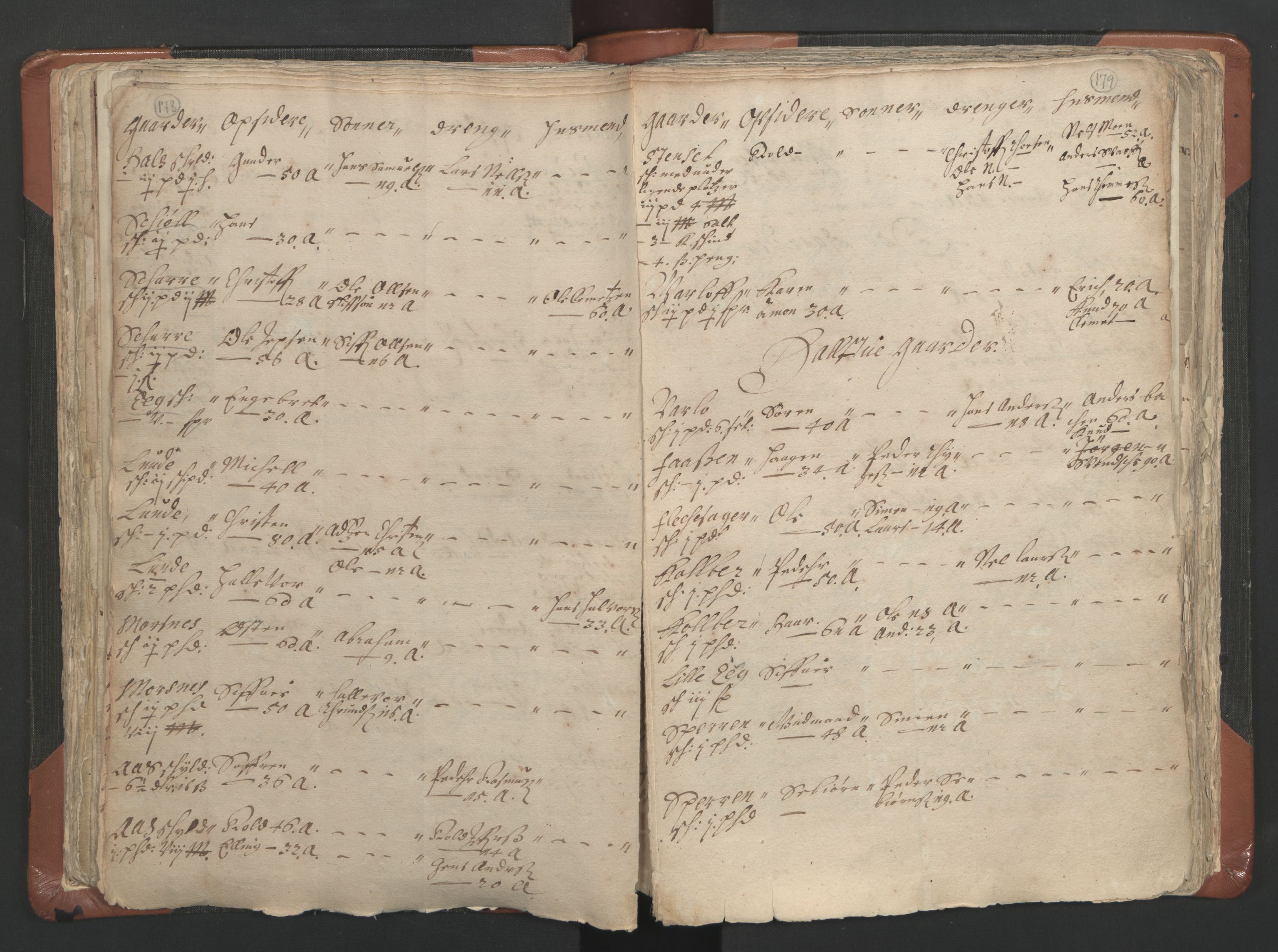 RA, Vicar's Census 1664-1666, no. 9: Bragernes deanery, 1664-1666, p. 178-179