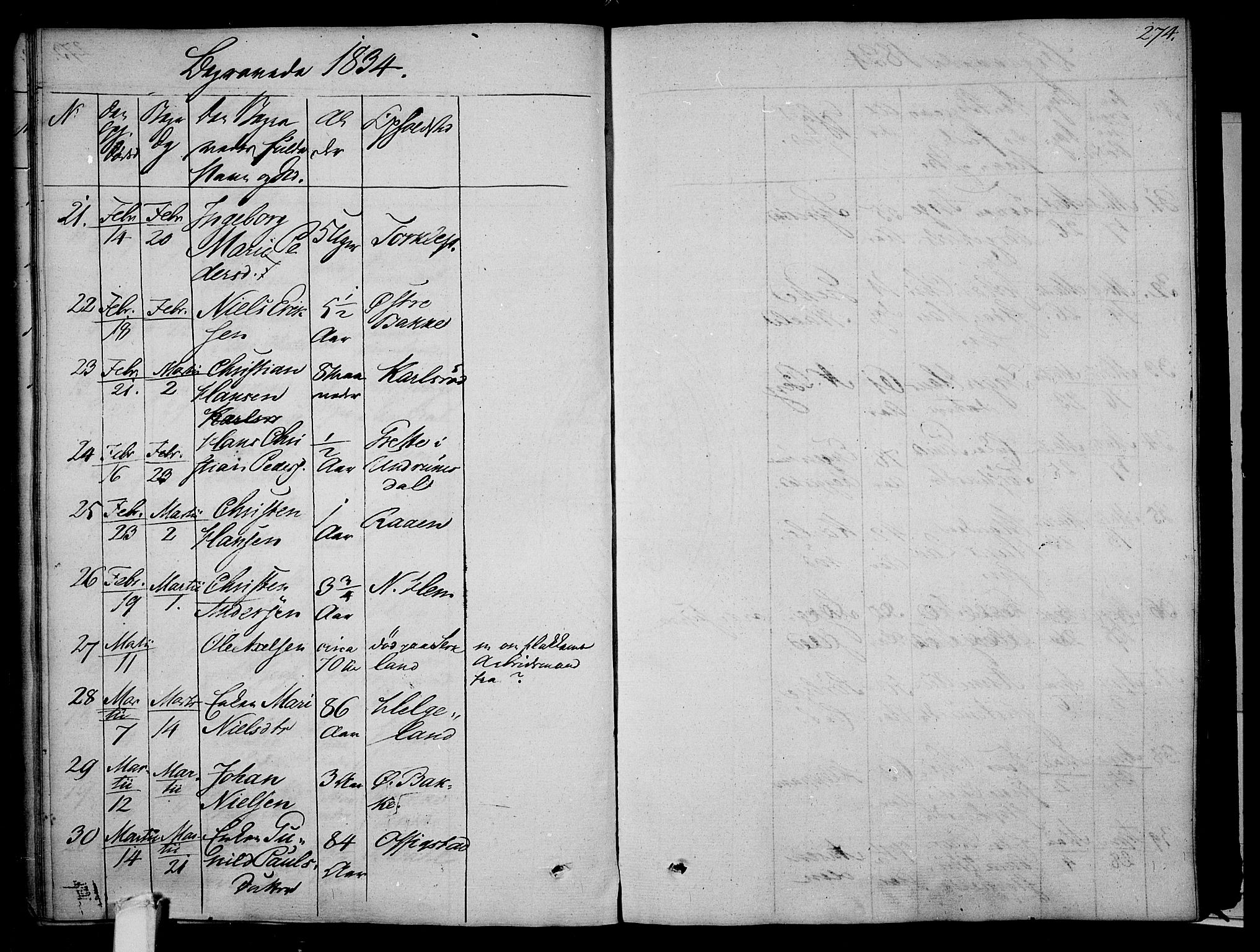 Våle kirkebøker, AV/SAKO-A-334/F/Fa/L0008: Parish register (official) no. I 8, 1824-1844, p. 274