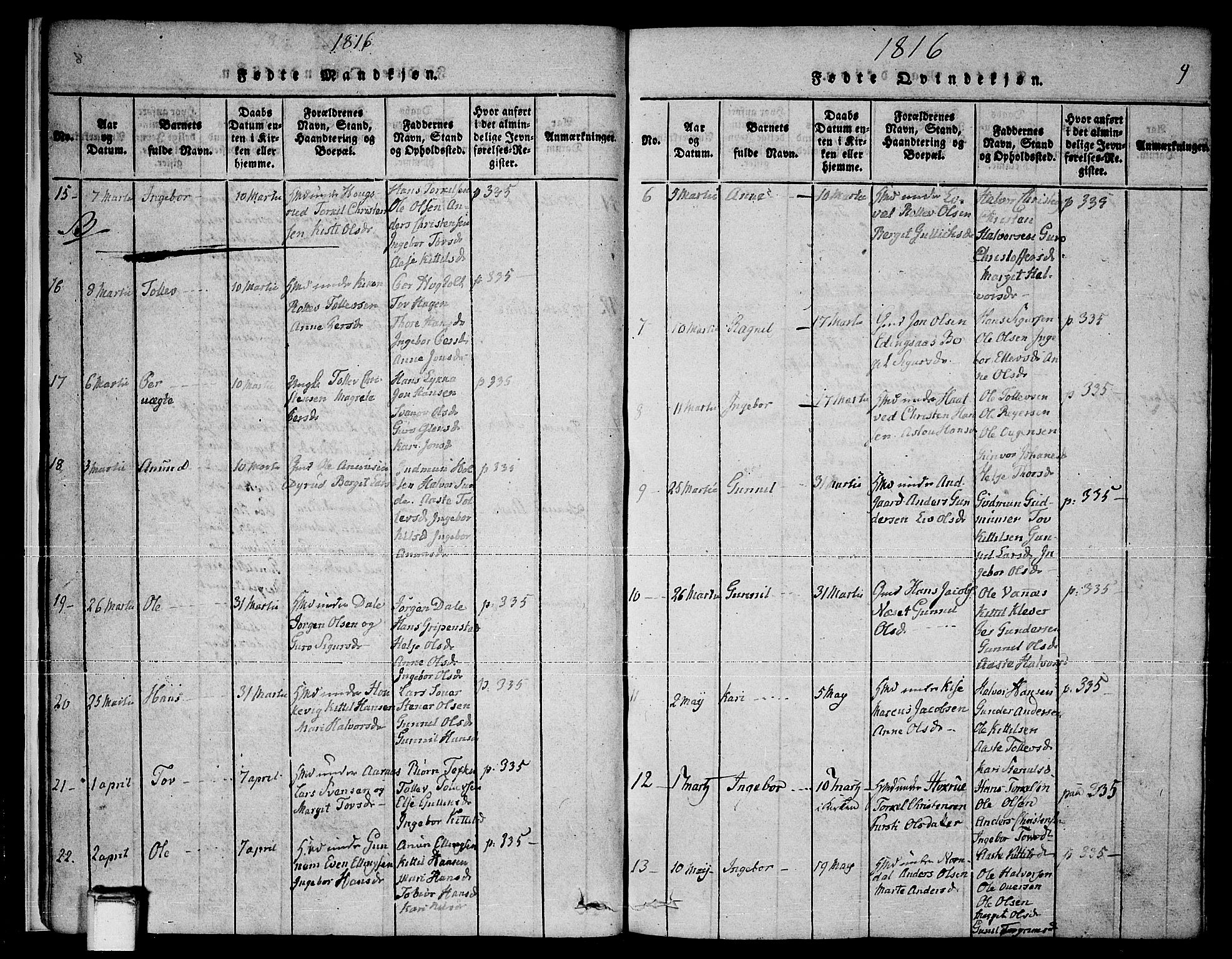 Sauherad kirkebøker, SAKO/A-298/F/Fa/L0005: Parish register (official) no. I 5, 1815-1829, p. 9