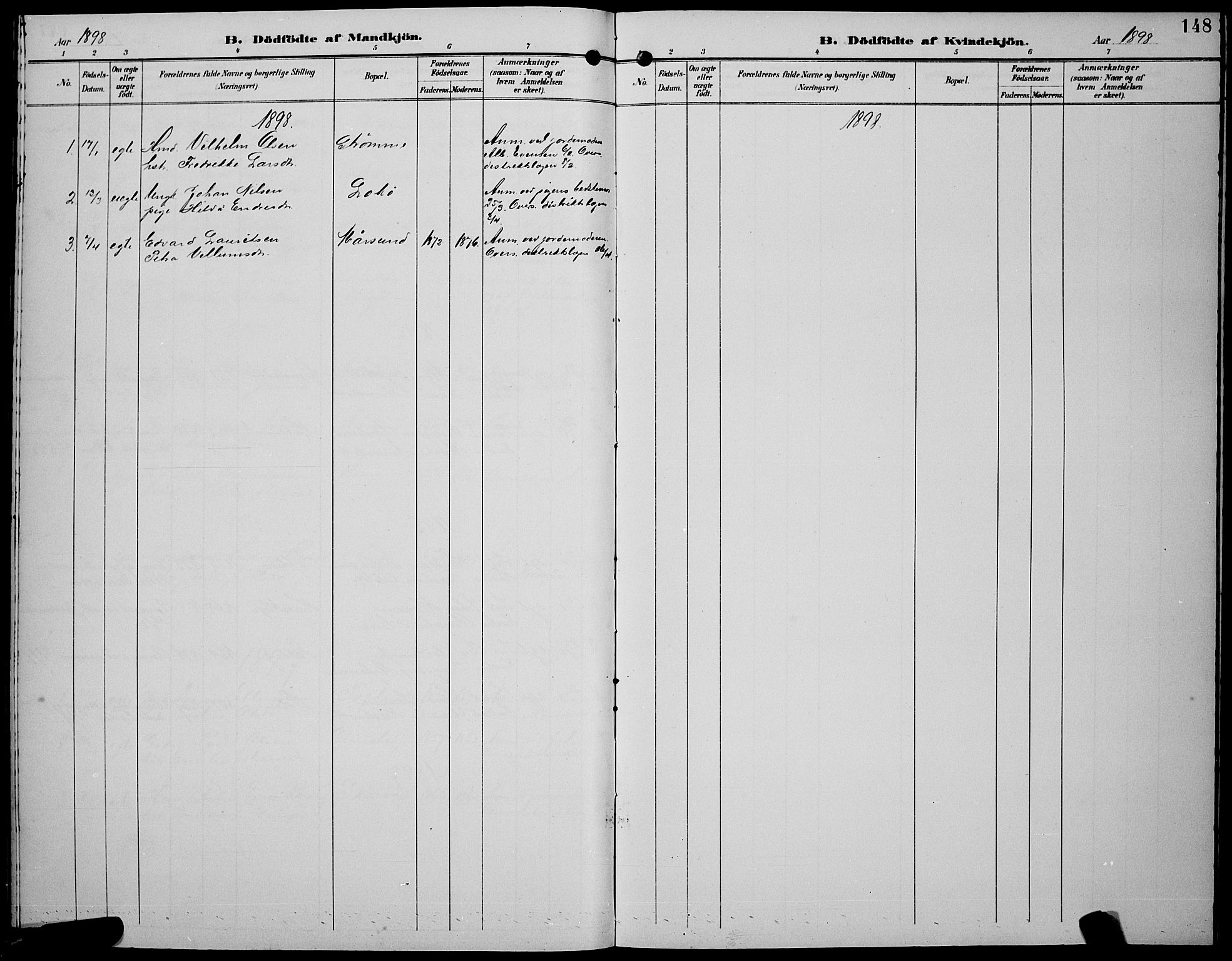 Ministerialprotokoller, klokkerbøker og fødselsregistre - Nordland, SAT/A-1459/891/L1316: Parish register (copy) no. 891C05, 1894-1898, p. 148